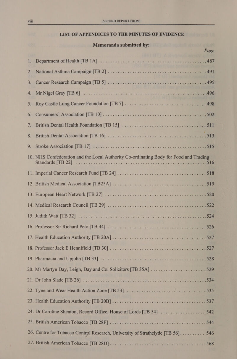  LIST OF APPENDICES TO THE MINUTES OF EVIDENCE Memoranda submitted by: Page lDepartment of Healthy [TB TA] .:......65.4.. 2 00 9s minis enti lens wei et ee 487 2.© National Asthma Campaign:[TBi2] «....\....602.5 . 26 0.000 +e ok ecien e e 491 32. Cancer Research Campaign [TB 5]; vnc) 1c at Bee Se 495 44 Mr Nigel Gray [TB'6] «6.0.60 i jeieiesei+ osese, 010 yoyo dine cape gee souks ue ae kepelrog on nn 496 5,, Roy Castle:Lung Cancer Foundation [TB 7] -.......:.)2......++.+s9 eee 498 6. Consumers’ Association [TB 10]........ ee 502 7.. British Dental Health Foundation [TB 15]. ....:3.....205 052+ 0. 511 8. British Dental*Association [TB 16] .....,-..+.--+-1¢¢300-0029900 00 513 9»«Stroke’Association PT Bj 17) a0). « «1 ..,.,..0c00,0,0,0,+ 0. 0./a0s onetbons fegeteaan age tensa SHS: 10. NHS Confederation and the Local Authority Co-ordinating Body for Food and Trading Standards [TB 22] 272i). cc's cs ssiee.c le 5.6 vs 5 eee 3 ae eens er 516 11. Imperial Cancer Research Fund [TB 24]........3....50).5405 .. 9: 518 12. British Medical Association [TB25A] ...........7...% .: sees «0 = aon eer 519 13.. European Heart Network [TB:27] .. 2 06.05 25. os one oe ect one 520 14--Medical Research Council [TB 29] ... 0. 28.06 yo... ee coe Shree ae 522 1S; Judith Watt [TB 32]. coos s3 le oe aca 0 se ghee saves Sane eine ole 524 16. Professor Sir Richard Peto [TB:44] ms. ..ces2 nv uc soles oes oop 526 17., Health Education Authority [TB 20A]..............0.05.5 os os 5 Oe ae) 18. Professor Jack E Hennifield:[TB 30] .-...............5 2. «4 5s cee 27 19,. Pharmacia and Upjohn {TB 33] 11.3.4: ae. aie as ot ae ees re 528 20. Mr Martyn Day,,Leigh, Day and Co. Solicitors [TB 35A]..........7. 0 see 529 21. Dr Johin'Slade [TB:26] (s.. aici, cccshey esa eee shee 534 22. Tyne and, Wear Health Action: Zone (153i eee a ace, ee ise) 23. Health Education Authority [TB 20B] . otc. oh. ean ees ce ees 537 24. Dr Caroline Shenton, Record Office, House of Lords [TB 54]................05. 542 25.: British American Tobacco [TB 28F] a cyjen: «ss sce iets see in ols, we. 544 26. Centre for Tobacco Control Research, University of Strathclyde [TB 56].......... 546 27. British American Tobacco PI Bi28D Pieced: « acscc olyte Sek a lee ei et ee 568