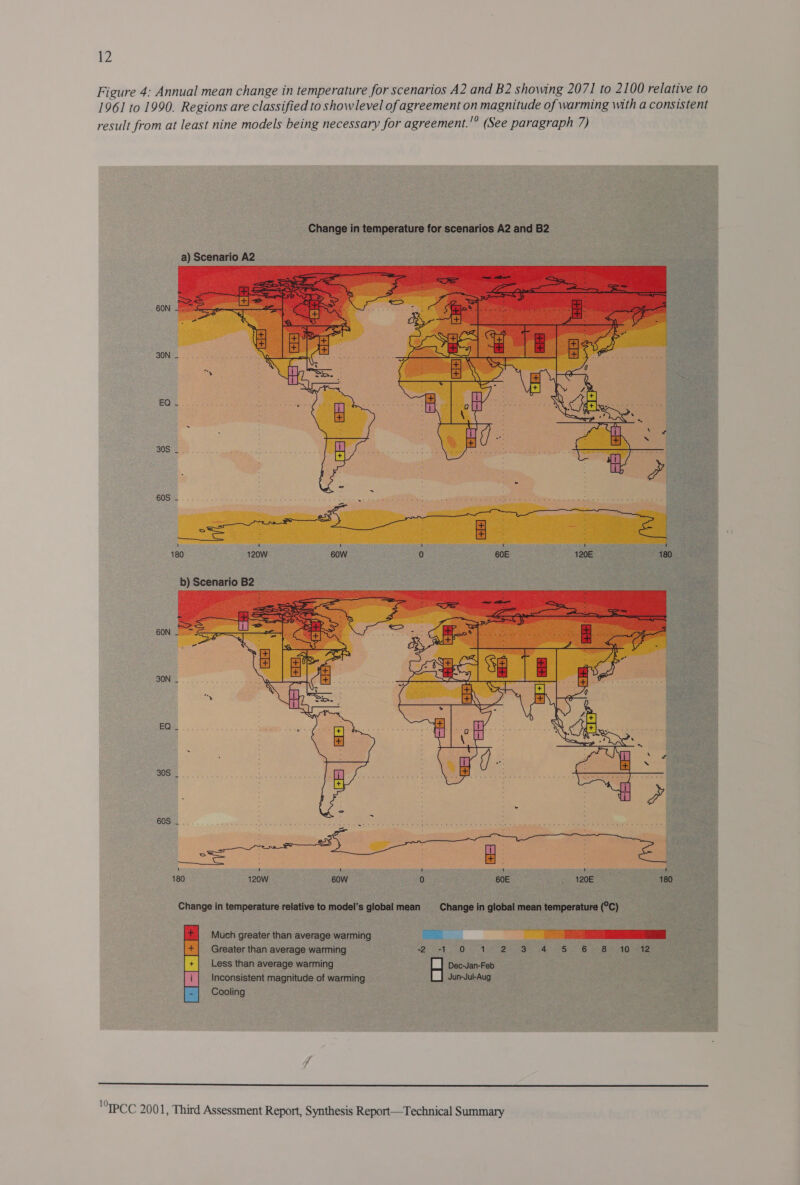 Figure 4: Annual mean change in temperature for scenarios A2 and B2 showing 2071 to 2100 relative to 1961 to 1990. Regions are classified to showlevel of agreement on magnitude of warming with a consistent result from at least nine models being necessary for agreement. !0 (See paragraph 7) Change in temperature for scenarios A2 and B2 180 120W 60W 0 60E 120E 180 Change in temperature relative to model’s global mean —_— Change in global mean temperature (°C) Much greater than average warming a Greater than average warming edie Ma 6 ae eee J cs setae: Smee me sy ges (8 Yon Less than average warming Dec-Jan-Feb Inconsistent magnitude of warming Jun-Jul-Aug Cooling