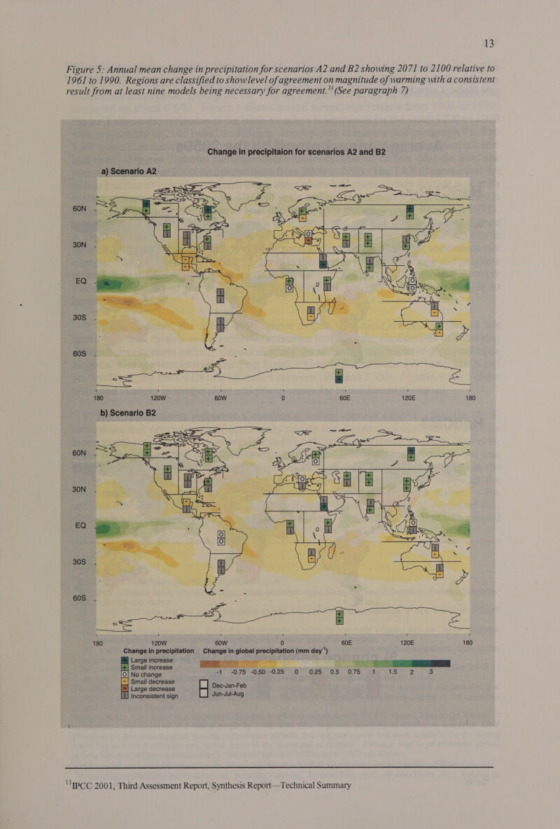 Figure 5: Annual mean change in precipitation for scenarios A2 and B2 showing 2071 to 2100 relative to 1961 to 1990. Regions are classified to showlevel of agreement on magnitude of warming with a consistent result from at least nine models being necessary for agreement.''(See paragraph 7) Change in precipitaion for scenarios A2 and B2 60N 30N EQ 30S 60S _ ' ' ' ' 1 ' 180 120W 60W 0 60E 120E 180 b) Scenario B2 60N 30N EQ 30S 60S - 180 120W 60W 0 60E 120E 180 Change in precipitation Change in global precipitation (mm day) Large increase +| Small increase : i No change sf 40.75) 0505-0556 O65 65 O75 aaa 15 2° °3 (0 - | Small decrease [=| Large decrease ~ Dec-Jan-Feb LU Inconsistent sign Jun-Jul-Aug