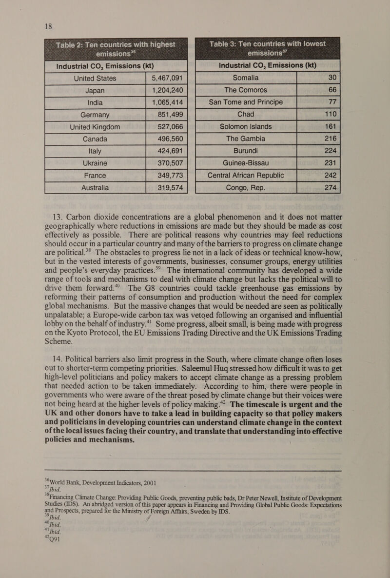                  Table 3: Ten countries with lowest emissions” [The Comoros | __—68)               highest     13. Carbon dioxide concentrations are a global phenomenon and it does not matter geographically where reductions in emissions are made but they should be made as cost effectively as possible. There are political reasons why countries may feel reductions should occur in a particular country and many of the barriers to progress on climate change are political.** The obstacles to progress lie not in a lack of ideas or technical know-how, but in the vested interests of governments, businesses, consumer groups, energy utilities and people’s everyday practices.” The international community has developed a wide range of tools and mechanisms to deal with climate change but lacks the political will to drive them forward.*” The G8 countries could tackle greenhouse gas emissions by reforming their patterns of consumption and production without the need for complex global mechanisms. But the massive changes that would be needed are seen as politically unpalatable; a Europe-wide carbon tax was vetoed following an organised and influential lobby on the behalf of industry.*! Some progress, albeit small, is being made with progress on the Kyoto Protocol, the EU Emissions Trading Directive and the UK Emissions Trading Scheme. 14. Political barriers also limit progress in the South, where climate change often loses out to shorter-term competing priorities. Saleemul Huq stressed how difficult it was to get high-level politicians and policy makers to accept climate change as a pressing problem that needed action to be taken immediately. According to him, there were people in governments who were aware of the threat posed by climate change but their voices were not being heard at the higher levels of policy making.** The timescale is urgent and the UK and other donors have to take a lead in building capacity so that policy makers and politicians in developing countries can understand climate change in the context of the local issues facing their country, and translate that understanding into effective policies and mechanisms.  » World Bank, Development Indicators, 2001 Ibid. **Financing Climate Change: Providing Public Goods, preventing public bads, Dr Peter Newell, Institute of Development Studies (IDS). An abridged version of this paper appears in Financing and Providing Global Public Goods: Expectations and Prospects, prepared for the Ministry of Foreign Affairs, Sweden by IDS. Ibid. ;