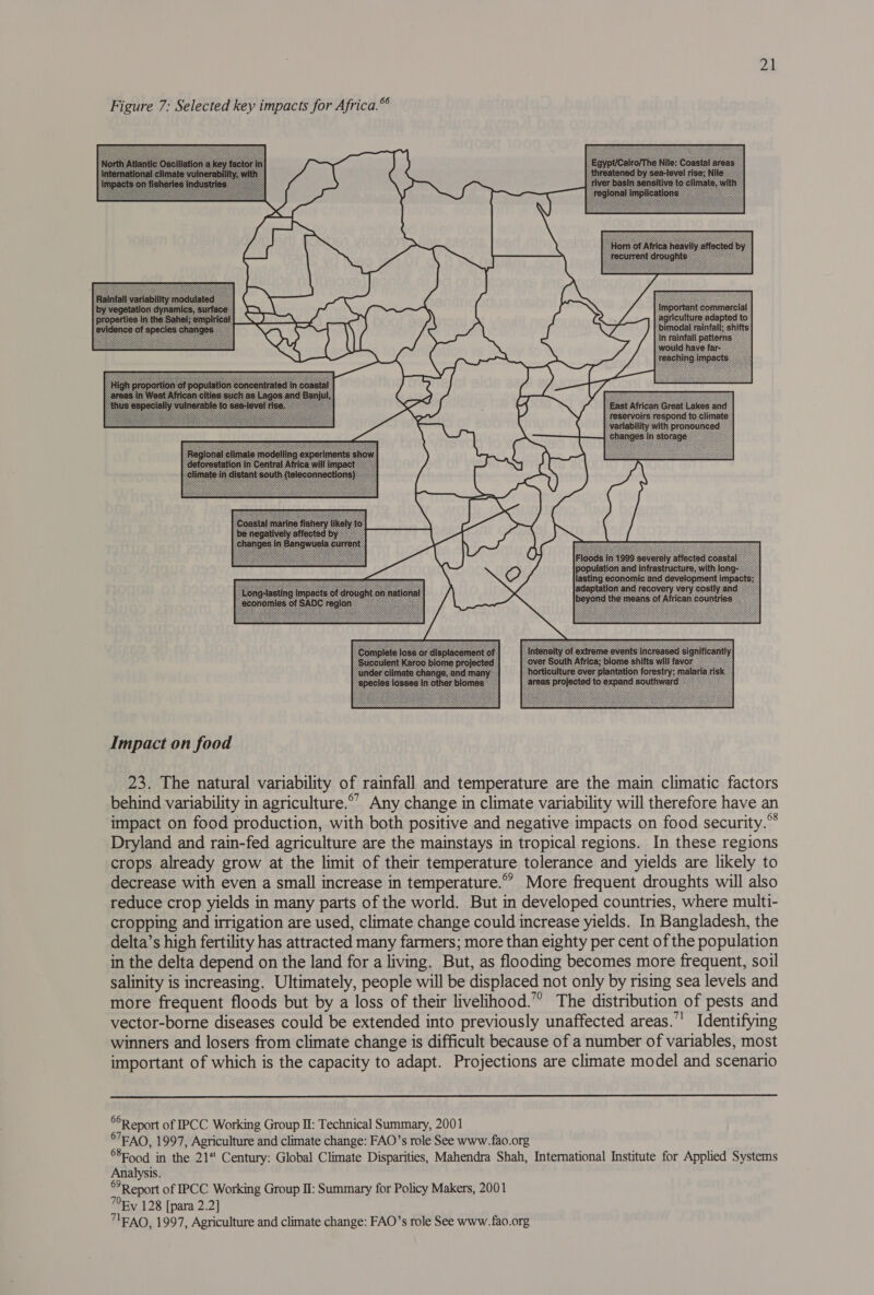 Figure 7; Selected key impacts for Africa.”  23. The natural variability of ramfall and temperature are the main climatic factors behind variability in agriculture.*’ Any change in climate variability will therefore have an impact on food production, with both positive and negative impacts on food security.” Dryland and rain-fed agriculture are the mainstays in tropical regions. In these regions crops already grow at the limit of their temperature tolerance and yields are likely to decrease with even a small increase in temperature.” More frequent droughts will also reduce crop yields in many parts of the world. But in developed countries, where multi- cropping and irrigation are used, climate change could increase yields. In Bangladesh, the delta’s high fertility has attracted many farmers; more than eighty per cent of the population in the delta depend on the land for a living. But, as flooding becomes more frequent, soil salinity is increasing. Ultimately, people will be displaced not only by rising sea levels and more frequent floods but by a loss of their livelihood.” The distribution of pests and vector-borne diseases could be extended into previously unaffected areas.” Identifying winners and losers from climate change is difficult because of a number of variables, most important of which is the capacity to adapt. Projections are climate model and scenario  Report of IPCC Working Group II: Technical Summary, 2001 °7FAO, 1997, Agriculture and climate change: FAO’s role See www. fao.org °8Food in the 21 Century: Global Climate Disparities, Mahendra Shah, International Institute for Applied Systems Analysis. Report of IPCC Working Group I: Summary for Policy Makers, 2001 Ry 128 [para 2.2] 71FAO, 1997, Agriculture and climate change: FAO’s role See www. fao.org