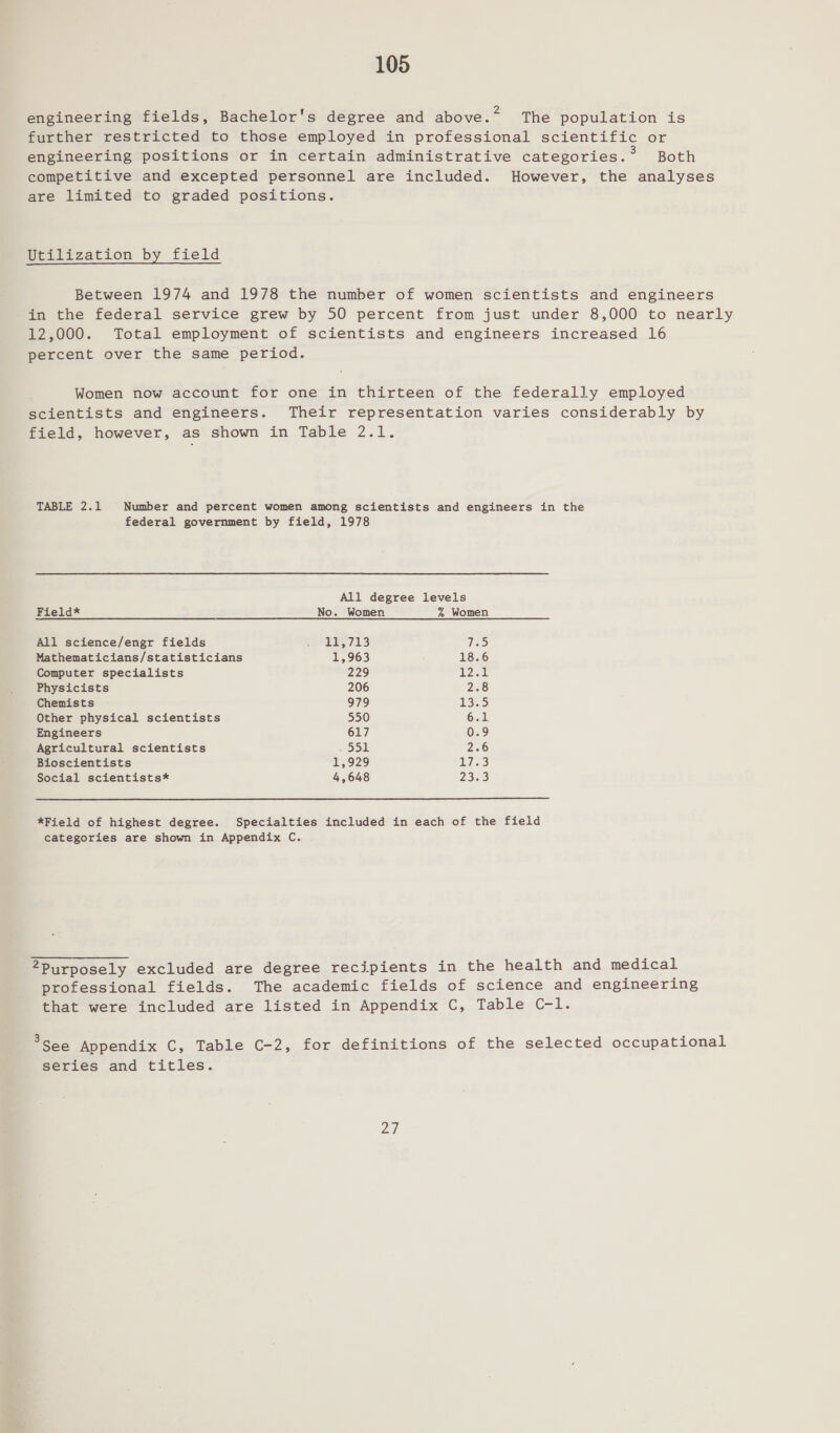 engineering fields, Bachelor's degree and above.* The population is further restricted to those employed in professional scientific or engineering positions or in certain administrative categories. ° Both competitive and excepted personnel are included. However, the analyses are limited to graded positions. Utilization by field Between 1974 and 1978 the number of women scientists and engineers in the federal service grew by 50 percent from just under 8,000 to nearly 12,000. Total employment of scientists and engineers increased 16 percent over the same period. Women now account for one in thirteen of the federally employed scientists and engineers. Their representation varies considerably by field, however, as shown in Table 2.1. TABLE 2.1 Number and percent women among scientists and engineers in the federal government by field, 1978 All degree levels Field* No. Women % Women All science/engr fields a7 LS TaD Mathematicians/statisticians 1,963 18.6 Computer specialists 229 Abou Physicists 206 P5018 Chemists 979 ISI) Other physical scientists 550 6.1 Engineers 617 0.9 Agricultural scientists wow 2.6 Bioscientists 1,929 7) Social scientists* 4,648 233  *Field of highest degree. Specialties included in each of the field categories are shown in Appendix C. 2Purposely excluded are degree recipients in the health and medical professional fields. The academic fields of science and engineering that were included are listed in Appendix C, Table C-l. &gt;See Appendix C, Table C-2, for definitions of the selected occupational series and titles. ay