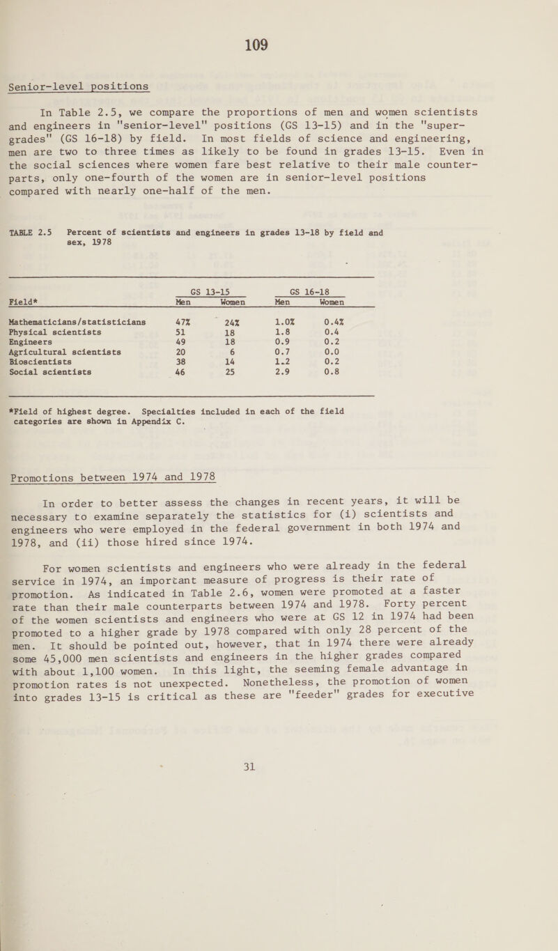 Senior-level positions In Table 2.5, we compare the proportions of men and women scientists and engineers in senior-level positions (GS 13-15) and in the super- grades (GS 16-18) by field. In most fields of science and engineering, men are two to three times as likely to be found in grades 13-15. Even in the social sciences where women fare best relative to their male counter- parts, only one-fourth of the women are in senior-level positions compared with nearly one-half of the men. TABLE 2.5 Percent of scientists and engineers in grades 13-18 by field and sex, 1978 GS 13-15 GS 16-18 Field* Men Women Men Women Mathematicians/statisticians 47% ~ 24% 1.0% 0.4% Physical scientists 5d 18 1.8 0.4 Engineers 49 18 0.9 On2 Agricultural scientists 20 6 0.7 0.0 Bioscientists 38 14 ee 0.2 Social scientists 46 25 2.9 0.8 *Field of highest degree. Specialties included in each of the field categories are shown in Appendix C. Promotions between 1974 and 1978 In order to better assess the changes in recent years, it will be necessary to examine separately the statistics for (i) scientists and engineers who were employed in the federal government in both 1974 and 1978, and (ii) those hired since 1974. For women scientists and engineers who were already in the federal service in 1974, an important measure of progress is their rate of promotion. As indicated in Table 2.6, women were promoted at a faster rate than their male counterparts between 1974 and 1978. Forty percent of the women scientists and engineers who were at GS 12 in 1974 had been promoted to a higher grade by 1978 compared with only 28 percent of the men. It should be pointed out, however, that in 1974 there were already some 45,000 men scientists and engineers in the higher grades compared with about 1,100 women. In this light, the seeming female advantage in promotion rates is not unexpected. Nonetheless, the promotion of women into grades 13-15 is critical as these are feeder grades for executive ou