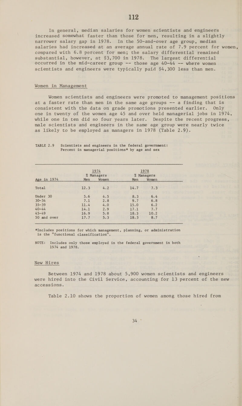 In general, median salaries for women scientists and engineers increased somewhat faster than those for men, resulting in a slightly narrower salary gap in 1978. In the 50-and-over age group, median salaries had increased at an average annual rate of 7.9 percent for women, compared with 6.8 percent for men; the salary differential remained substantial, however, at $3,700 in 1978. The largest differential occurred in the mid-career group -- those age 40-44 -- where women scientists and engineers were typically paid $4,300 less than men. Women in Management Women scientists and engineers were promoted to management positions at a faster rate than men in the same age groups -- a finding that is consistent with the data on grade promotions presented earlier. Only one in twenty of the women age 45 and over held managerial jobs in 1974, while one in ten did so four years later. Despite the recent progress, male scientists and engineers in the same age group were nearly twice as likely to be employed as managers in 1978 (Table 2.9). TABLE 2.9 Scientists and engineers in the federal government: Percent in managerial positions* by age and sex  1974 1978 % Managers % Managers Age in 1974 Men Women Men Women Total 2S 4.2 W436 7] Use! Under 30 5.6 4.5 B23 6.4 30-34 Tits Pa (3) 9.7 6.8 35-39 11.4 4.0 15.0 6.2 40-44 14.1 2.9 Ibe sal head) 45-49 16.9 S26 18.3 HO)2 50 and over abe 7 Diets! ; 18.3 8.7  *Includes positions for which management, planning, or administration is the functional classification. NOTE: Includes only those employed in the federal government in both 1974 and 1978. New Hires Between 1974 and 1978 about 5,900 women scientists and engineers were hired into the Civil Service, accounting for 13 percent of the new accessions. Table 2.10.shows the proportion of women among those hired from t 34