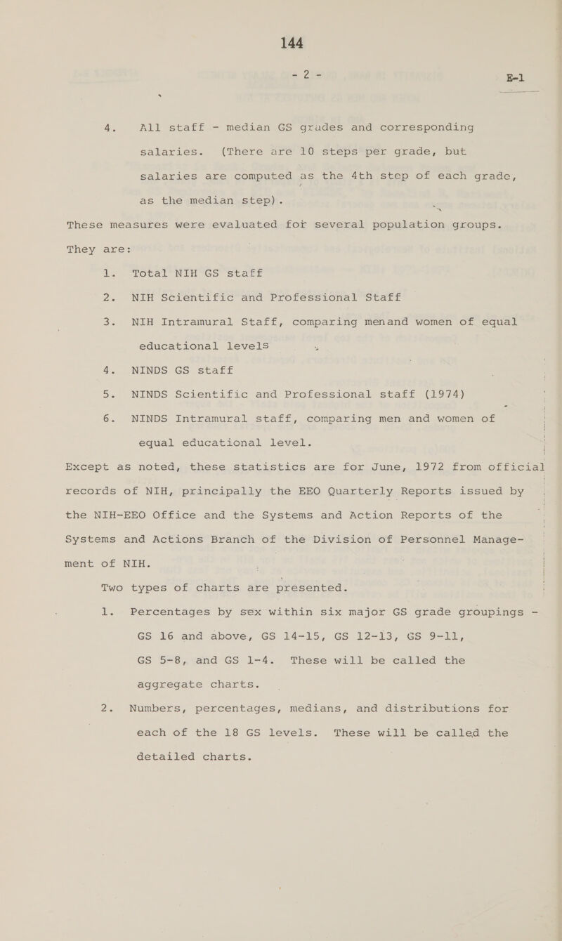 A eis E-1 4. All staff - median GS grades and corresponding salaries. (There are 10 steps per grade, but salaries are computed es the 4th step of each grade, as the median step). These measures were evaluated for several population groups. They are: i. Total“ Nl Gs stare 2. NIH Scientific and Professional Staff 3. NIH Intramural Staff, comparing menand women of equal educational levels A 4. NINDS GS staff 5. NINDS Scientific and Professional start (1974) 6. NINDS Intramural staff, comparing men and women of equal educational level. | Except as noted, these statistics are for June, 1972 from official records of NIH, principally the EEO Quarterly Reports issued by the NIH-EEO Office and the Systems and Action Reports of the Systems and Actions Branch of the Division of Personnel Manage- ment Of NIH. | | Two types of charts are presented. 1. Percentages by sex within six major GS grade groupings - GS 16 and above, GS 14-15, GS 12-13, GS 9-1l, GS 5-8, and GS 1-4. These will be called the aggregate charts. 2. Numbers, percentages, medians, and distributions for each of the 18 GS levels. These will be called the detailed charts.