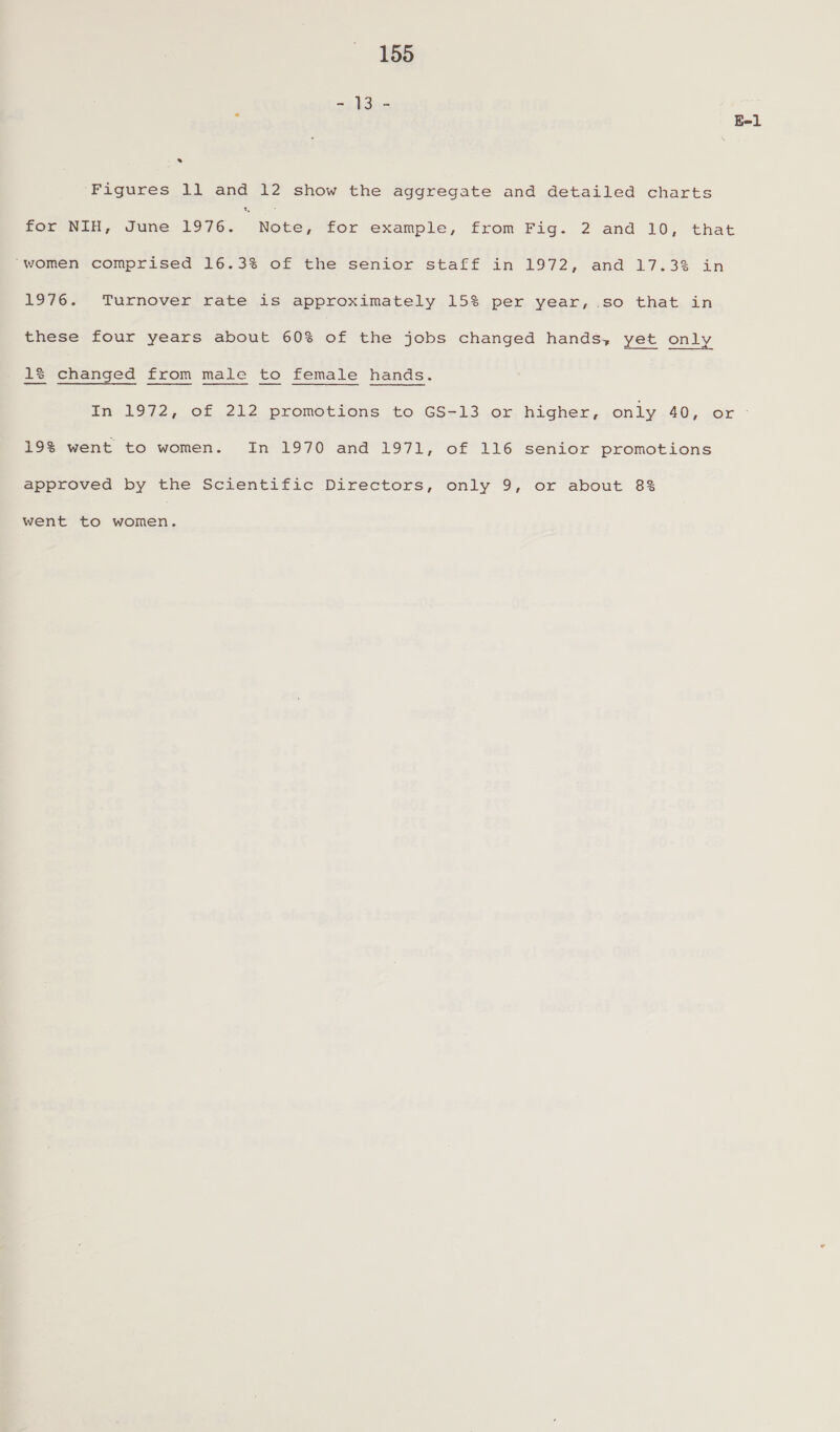 = aes E=1 s Figures 11 and 12 show the aggregate and detailed charts for NIH, June 1976. Note, fer example, from Fig. 2 and 10, that ‘women comprised 16.3% of the senior staff in 1972, and 17.3% in 1976. Turnover rate is approximately 15% per year, .so that in these four years about 60% of the jobs changed hands, yet only inv i972, ef 212 promotions to GS-13 .0or, highex, only 40, «6x ~ 19% went to women. In 1970 and 1971, of 116 senior promotions approved by the Scientific Directors, only 9, or about 8% went to women.