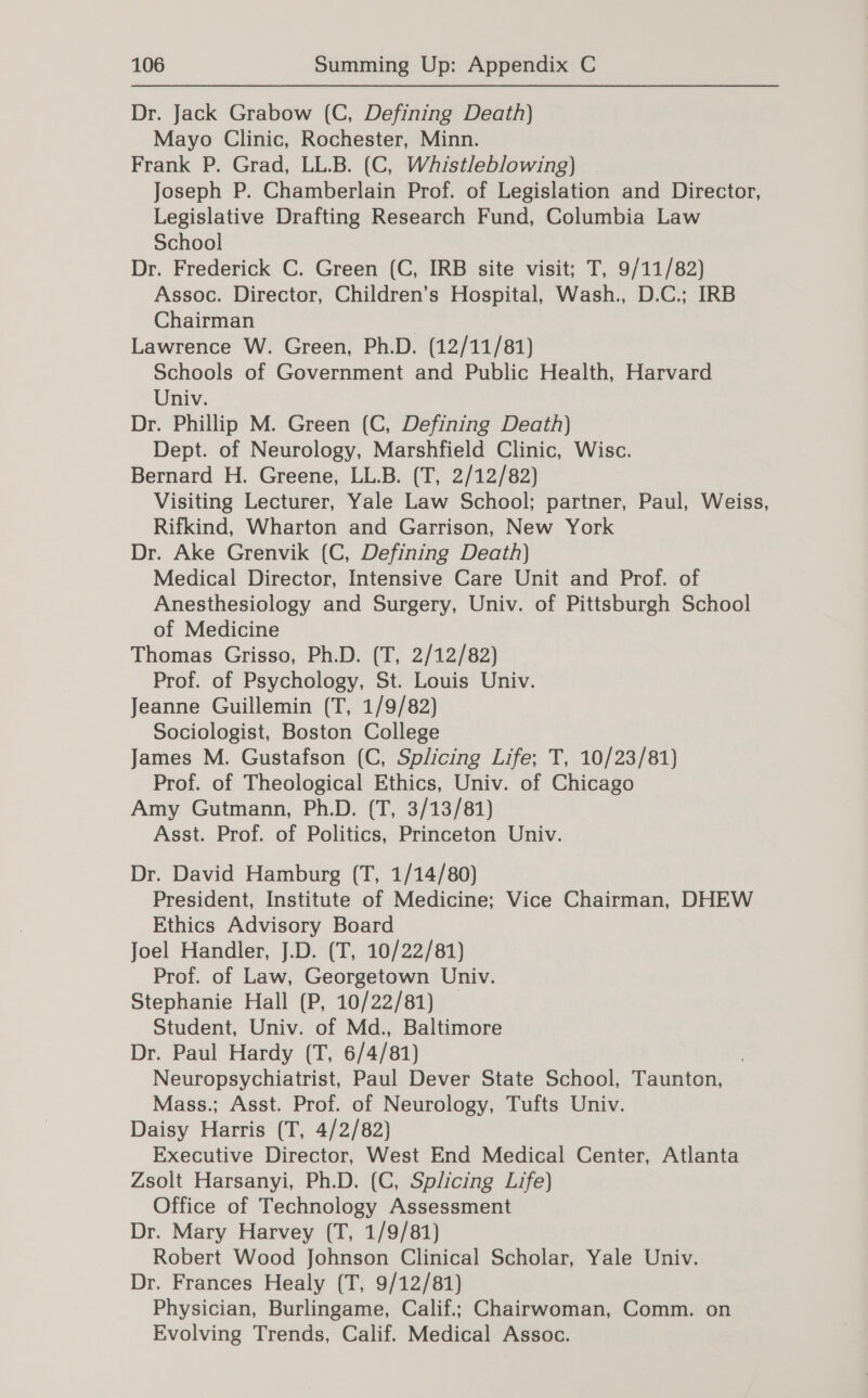 Dr. Jack Grabow (C, Defining Death) Mayo Clinic, Rochester, Minn. Frank P. Grad, LL.B. (C, Wahistleblowing) Joseph P. Chamberlain Prof. of Legislation and Director, Legislative Drafting Research Fund, Columbia Law School Dr. Frederick C. Green (C, IRB site visit; T, 9/11/82) Assoc. Director, Children’s Hospital, Wash., D.C.; IRB Chairman , Lawrence W. Green, Ph.D. (12/11/81) Schools of Government and Public Health, Harvard Univ. Dr. Phillip M. Green (C, Defining Death) Dept. of Neurology, Marshfield Clinic, Wisc. Bernard H. Greene, LL.B. (T, 2/12/82) Visiting Lecturer, Yale Law School; partner, Paul, Weiss, Rifkind, Wharton and Garrison, New York Dr. Ake Grenvik (C, Defining Death) Medical Director, Intensive Care Unit and Prof. of Anesthesiology and Surgery, Univ. of Pittsburgh School of Medicine Thomas Grisso, Ph.D. (T, 2/12/82) Prof. of Psychology, St. Louis Univ. Jeanne Guillemin (T, 1/9/82) Sociologist, Boston College James M. Gustafson (C, Splicing Life; T, 10/23/81) Prof. of Theological Ethics, Univ. of Chicago Amy Gutmann, Ph.D. (T, 3/13/81) Asst. Prof. of Politics, Princeton Univ. Dr. David Hamburg (T, 1/14/80) President, Institute of Medicine; Vice Chairman, DHEW Ethics Advisory Board Joel Handler, J.D. (T, 10/22/81) Prof. of Law, Georgetown Univ. Stephanie Hall (P, 10/22/81) — Student, Univ. of Md., Baltimore Dr. Paul Hardy (T, 6/4/81) Neuropsychiatrist, Paul Dever State School, Taunton, Mass.; Asst. Prof. of Neurology, Tufts Univ. Daisy Harris (T, 4/2/82) Executive Director, West End Medical Center, Atlanta Zsolt Harsanyi, Ph.D. (C, Splicing Life) Office of Technology Assessment Dr. Mary Harvey (T, 1/9/81) Robert Wood Johnson Clinical Scholar, Yale Univ. Dr. Frances Healy (T, 9/12/81) Physician, Burlingame, Calif; Chairwoman, Comm. on Evolving Trends, Calif. Medical Assoc.