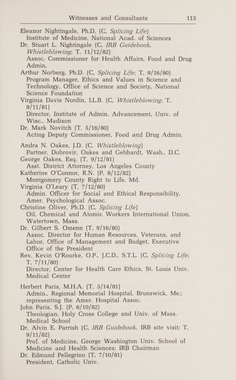 Eleanor Nightingale, Ph.D. (C, Splicing Life) Institute of Medicine, National Acad. of Sciences Dr. Stuart L. Nightingale (C, JRB Guidebook, Whistleblowing; T, 11/12/82) Assoc. Commissioner for Health Affairs, Food and Drug Admin. Arthur Norberg, Ph.D. (C, Splicing Life; T, 9/16/80) Program Manager, Ethics and Values in Science and Technology, Office of Science and Society, National Science Foundation Virginia Davis Nordin, LL.B. (C, Wahistleblowing; T, 9/11/81) Director, Institute of Admin. Advancement, Univ. of Wisc., Madison Dr. Mark Novitch (T, 5/16/80) Acting Deputy Commissioner, Food and Drug Admin. Andra N. Oakes, J.D. (C, Whistleblowing) Partner, Dobrovir, Oakes and Gebhardt, Wash., D.C. George Oakes, Esq. (T, 9/12/81) Asst. District Attorney, Los Angeles County Katherine O’Connor, R.N. (P, 8/12/82) Montgomery County Right to Life, Md. Virginia O'Leary (T, 7/12/80) Admin. Officer for Social and Ethical Responsibility, Amer. Psychological Assoc. Christine Oliver, Ph.D. (C, Splicing Life) Oil, Chemical and Atomic Workers International Union, Watertown, Mass. Dr. Gilbert S. Omenn (T, 9/16/80) Assoc. Director for Human Resources, Veterans, and Labor, Office of Management and Budget, Executive Office of the President Rev, Kevin © Rourke, O.P., }.C DD, S.T.L. (C, Splicing Life; TE, 7/42/80) Director, Center for Health Care Ethics, St. Louis Univ. Medical Center Herbert Paris, M.H.A. (T, 3/14/81) Admin., Regional Memorial Hospital, Brunswick, Me.; representing the Amer. Hospital Assoc. John Paris, S.J. (P, 6/10/82) Theologian, Holy Cross College and Univ. of Mass. Medical School Dr. Alvin E. Parrish (C, JRB Guidebook, IRB site visit; T, 9/11/82) Prof. of Medicine, George Washington Univ. School of Medicine and Health Sciences; IRB Chairman Dr. Edmund Pellegrino (T, 7/10/81) President, Catholic Univ.