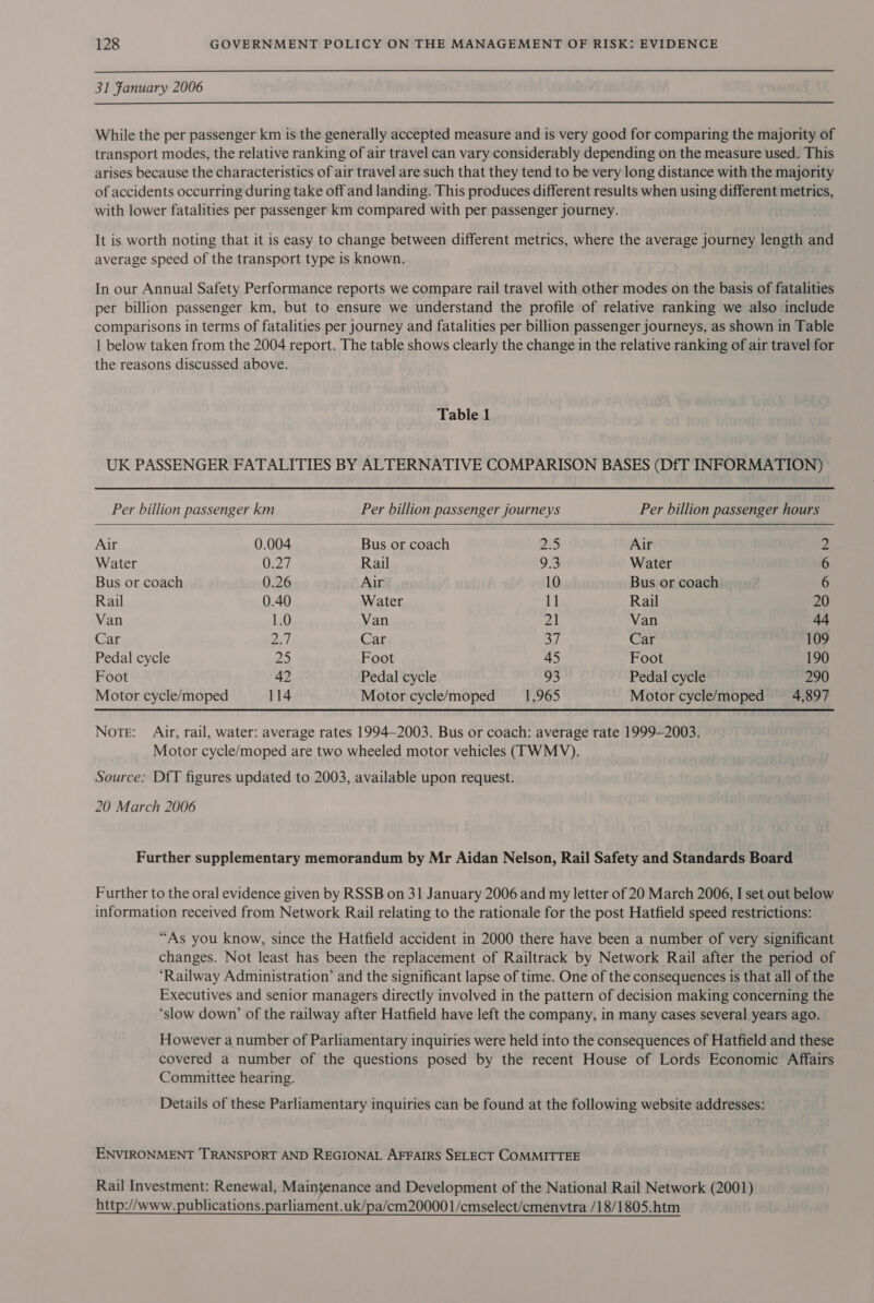31 Fanuary 2006 While the per passenger km is the generally accepted measure and is very good for comparing the majority of transport modes, the relative ranking of air travel can vary considerably depending on the measure used. This arises because the characteristics of air travel are such that they tend to be very long distance with the majority of accidents occurring during take off and landing. This produces different results when using different metrics, with lower fatalities per passenger km compared with per passenger journey. It is worth noting that it is easy to change between different metrics, where the average journey length and average speed of the transport type is known. In our Annual Safety Performance reports we compare rail travel with other modes on the basis of fatalities per billion passenger km, but to ensure we understand the profile of relative ranking we also include comparisons in terms of fatalities per journey and fatalities per billion passenger journeys, as shown in Table 1 below taken from the 2004 report. The table shows clearly the change in the relative ranking of air travel for the reasons discussed above. Table 1 UK PASSENGER FATALITIES BY ALTERNATIVE COMPARISON BASES (DfT INFORMATION)  Per billion passenger km Per billion passenger journeys Per billion passenger hours Air 0.004 Bus or coach 25 Air a Water 0.27 Rail 93 Water 6 Bus or coach 0.26 Air 10 Bus or coach 6 Rail 0.40 Water 11 Rail 20 Van 1.0 Van 21 Van 44 Car 2.7 Car 37 Car 109 Pedal cycle 2 Foot 45 Foot 190 Foot 42 Pedal cycle 93 Pedal cycle 290 Motor cycle/moped 114 Motor cycle/moped 1,965 Motor cycle/moped 4,897 Note: Air, rail, water: average rates 1994-2003. Bus or coach: average rate 1999-2003. Motor cycle/moped are two wheeled motor vehicles (TWMV). Source: DfT figures updated to 2003, available upon request. 20 March 2006 Further supplementary memorandum by Mr Aidan Nelson, Rail Safety and Standards Board Further to the oral evidence given by RSSB on 31 January 2006 and my letter of 20 March 2006, I set out below information received from Network Rail relating to the rationale for the post Hatfield speed restrictions: “As you know, since the Hatfield accident in 2000 there have been a number of very significant changes. Not least has been the replacement of Railtrack by Network Rail after the period of ‘Railway Administration’ and the significant lapse of time. One of the consequences is that all of the Executives and senior managers directly involved in the pattern of decision making concerning the ‘slow down’ of the railway after Hatfield have left the company, in many cases several years ago. However a number of Parliamentary inquiries were held into the consequences of Hatfield and these covered a number of the questions posed by the recent House of Lords Economic Affairs Committee hearing. Details of these Parliamentary inquiries can be found at the following website addresses: ENVIRONMENT TRANSPORT AND REGIONAL AFFAIRS SELECT COMMITTEE Rail Investment: Renewal, Maintenance and Development of the National Rail Network (2001) http://www. publications.parliament.uk/pa/cm200001/cmselect/emenvtra /18/1805.htm