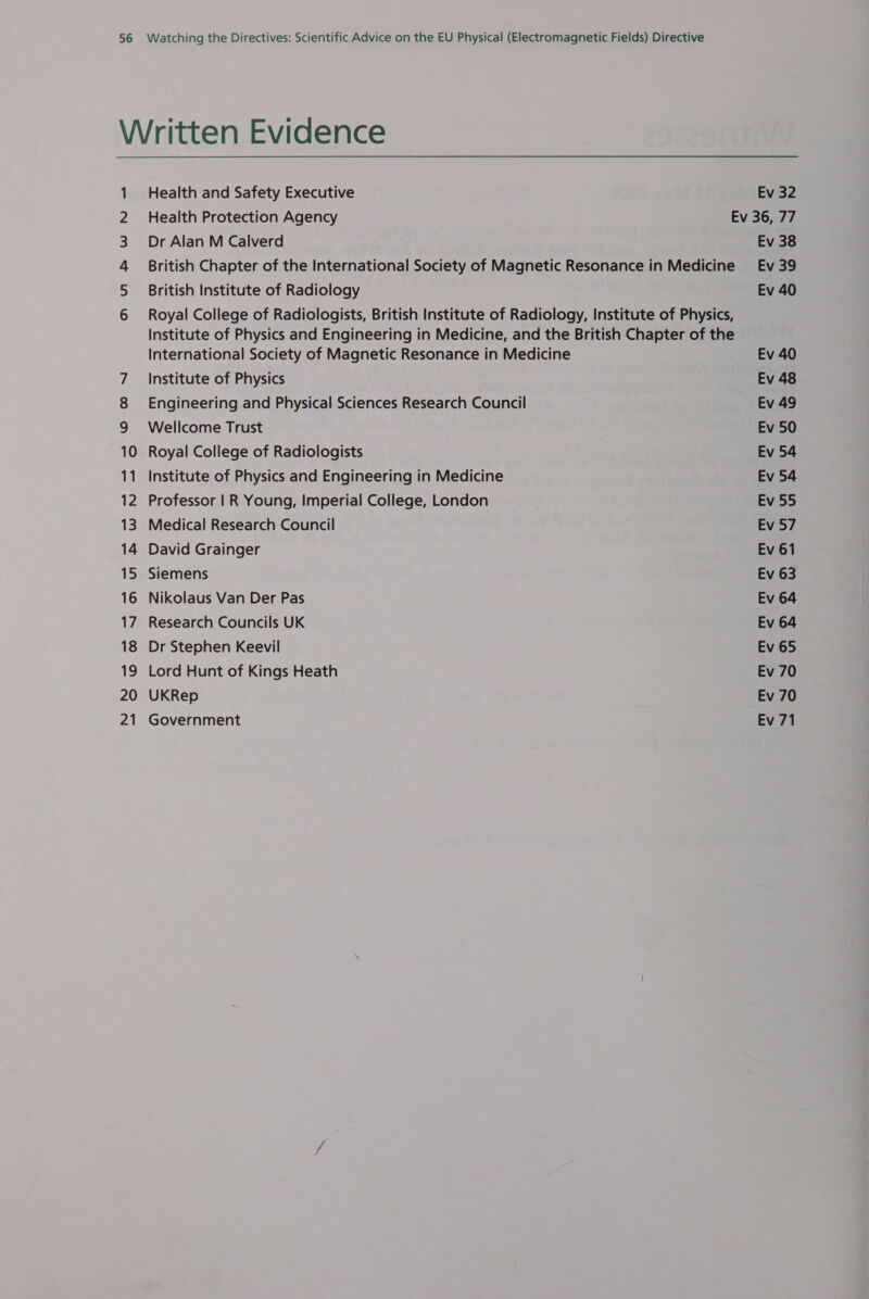 Out WN = 10 11 12 13 14 15 16 17 18 ig 20 21 Health and Safety Executive Ev 32 Health Protection Agency Ev 36, 77 Dr Alan M Calverd Ev 38 British Chapter of the International Society of Magnetic Resonance in Medicine Ev 39 British Institute of Radiology Ev 40 Royal College of Radiologists, British Institute of Radiology, Institute of Physics, Institute of Physics and Engineering in Medicine, and the British Chapter of the International Society of Magnetic Resonance in Medicine Ev 40 Institute of Physics Ev 48 Engineering and Physical Sciences Research Council Ev 49 Wellcome Trust Ev 50 Royal College of Radiologists Ev 54 Institute of Physics and Engineering in Medicine Ev 54 Professor | R Young, Imperial College, London Ev 55 Medical Research Council Ev 57 David Grainger Ev 61 Siemens Ev 63 Nikolaus Van Der Pas Ev 64 Research Councils UK Ev 64 Dr Stephen Keevil Ev 65 Lord Hunt of Kings Heath Ev 70 UKRep Ev 70 Government Ev 71