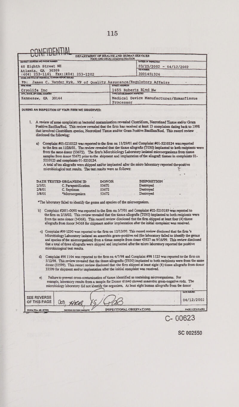     DEPARTMENT OF HEALTH AND BUMAN SERVICES ; FOOD AND DRUG ADMINISTRATION \i | \\ i . _ CATES) OF ROPRCTION 03/25/2002 - 04/12/2002 FEMMOER 60 Eighth Street NE 3001451326         Atlanta, GA 30309 (404) 253-1161 Fax: (404) 253-1202 AME AND TI OF INDIVIOUAL JO WHOM REPORT ISSUED TO: dames C. Vander Wyk, VP of Quality Assurance/Regulatory Affairs FR MAE STREET ADDRESS Cryolife Inc 1655 Roberts Blivd Nw      SITY, STATE, ZIP CODE, COUNTRY ‘ ‘ TYPE ESTASUSHMENT WSPECTED Kennesaw, GA 30144 Medical Device Manufacturer/HumanTissue _ | Processor DURING AN INSPECTION OF YOUR FIRM WE OBSERVED:    1, A review of some complaints as bacterial contamination revealed Clostridium, Necrotized Tissue and/or Gram Positive Bacillus/Rod. This review revealed that the firm has received at least 13 complaints dating back to 1998 that involved Clostridium species, Necrotized Tissue and/or Gram Positive Bacillus/Rod. This record review _ disclosed the following:             a} Complaint #01-5210123 was reported to the firm on 11/29/01 and Complaint #01-5210124 wes reported _ to the firm on 11/28/01. The review revealed that the tissue allografts {T030) implanted to both recipients were from the same donor (53672). The firm's Microbiology Laboratory isolated microorganisms from tissue samples from donor 53472 prierta the shipment and implantation of the allograft tissues mm complaints 01- 5210123 and complaints 01-5210124. , A total of ten allografts were shipped and/or implanted after the micro laboratory reported the-positive microbiological test results, The test results were as follows: Es - seo§              DATE TESTED ORGANISM ID DONOR DISPOSITION © 2/5/01 C. Paraputrification 53672 Destroyed ~ 2/8/01 C. Septicum 53672 3/8/01 *Microorganisn 53672 . Destroyed z *The laboratory failed to identify the gems and species of the microorganism. b) Complaint #2001-0090 was reported to the firm on 5/7/01 and Complaint #02-5210189 was reported to the firm on 2/18/02. This review revealed that the tissue allografts (T030) implanted to both recipients were from the same donor (54368). This recard review disclosed thet the firm shipped at least four (4) tissue allografts from donor 54368 for shipment and/or implantation after the initial complaint was received.               Complaint #99 1230 was reported to the firta on 12/13/99, This record review disclosed that the firm ‘s Microbiology Laboratory isolated an anaerobic gram-positive rod (the laboratory failed to identify the gems and species of the microorganism) from a tissue sample from donor 43927 on 9/16/99. This review disclosed that a total of three allografts were shipped and implanted after the micro laboratory reported the positive microbiclogical test results. d) Complaint #98 1104 was reported to the firm on 4/7/98 and Complaint #98 1125 was reported to the firm on 5712/98. This seview revealed that the tissue allografts (T030) implanted to both recipients were from the same donor (33599). This record review disclosed that the firm shipped at least eight (8) tissue allografts from donor 33599 for shipment and/or implantation after the initial complaint was received.   Failure to prevent cross-contamination of tissue identified as containing microorganisms. For example, laboratory results from a sample for Donor 61640 showed anaerobic gram-negative rods. The microbiology laboratory did not identify the organism. At least eight human allografts from the donor  DATE ISSUED    SEE REVERSE OF THIS PAGE  04/12/2002