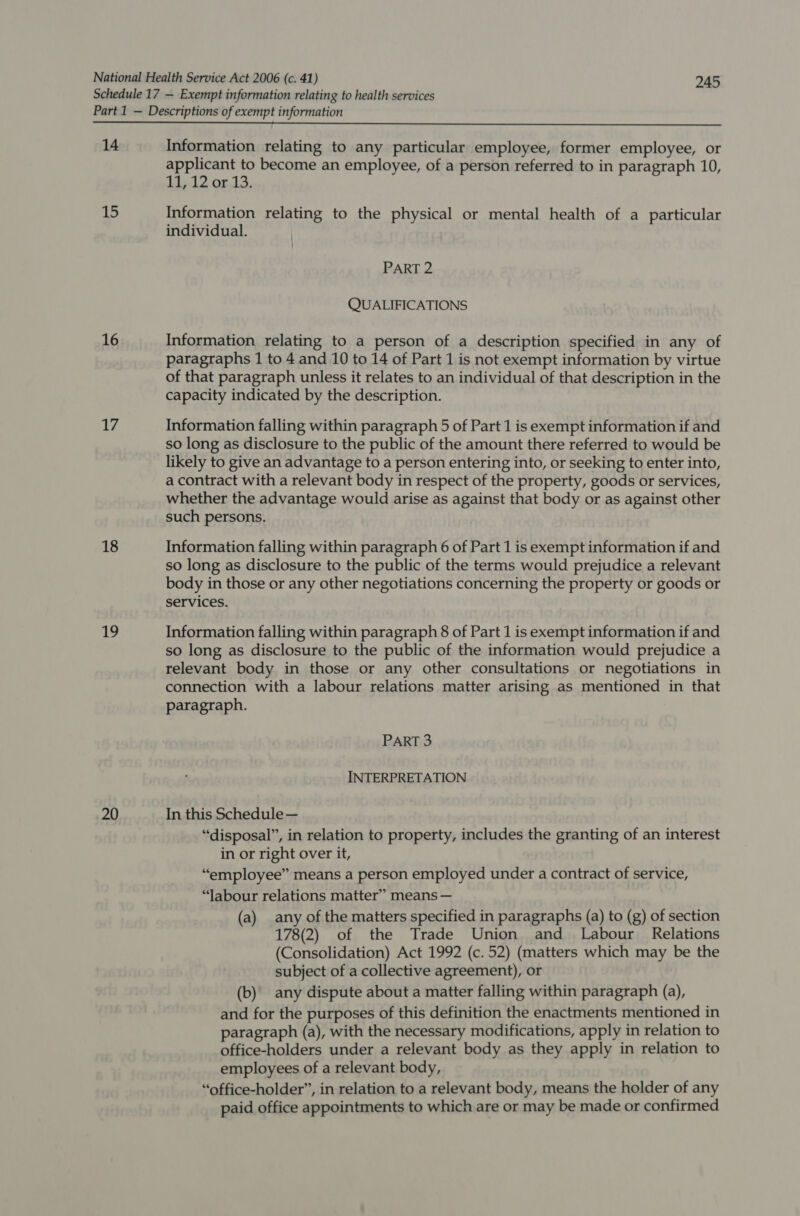 Schedule 17 — Exempt information relating to health services Part 1 — Descriptions of exempt information 14 Information relating to any particular employee, former employee, or applicant to become an employee, of a person referred to in paragraph 10, dileele O6eLA. 15 Information relating to the physical or mental health of a particular individual. PART 2 QUALIFICATIONS 16 Information relating to a person of a description specified in any of paragraphs 1 to 4 and 10 to 14 of Part 1 is not exempt information by virtue of that paragraph unless it relates to an individual of that description in the capacity indicated by the description. 17 Information falling within paragraph 5 of Part 1 is exempt information if and so long as disclosure to the public of the amount there referred to would be likely to give an advantage to a person entering into, or seeking to enter into, a contract with a relevant body in respect of the property, goods or services, whether the advantage would arise as against that body or as against other such persons. 18 Information falling within paragraph 6 of Part 1 is exempt information if and so long as disclosure to the public of the terms would prejudice a relevant body in those or any other negotiations concerning the property or goods or services. 19 Information falling within paragraph 8 of Part 1 is exempt information if and so long as disclosure to the public of the information would prejudice a relevant body in those or any other consultations or negotiations in connection with a labour relations matter arising as mentioned in that paragraph. PART 3 INTERPRETATION 20 In this Schedule — “disposal”, in relation to property, includes the granting of an interest in or right over it, “employee” means a person employed under a contract of service, “labour relations matter” means — (a) any of the matters specified in paragraphs (a) to (g) of section 178(2) of the Trade Union and Labour Relations (Consolidation) Act 1992 (c. 52) (matters which may be the subject of a collective agreement), or (b) any dispute about a matter falling within paragraph (a), and for the purposes of this definition the enactments mentioned in paragraph (a), with the necessary modifications, apply in relation to office-holders under a relevant body as they apply in relation to employees of a relevant body, “office-holder”, in relation to a relevant body, means the holder of any paid office appointments to which are or may be made or confirmed