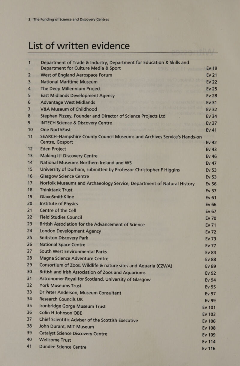 List of written evidence 1 Department of Trade &amp; Industry, Department for Education &amp; Skills and Department for Culture Media &amp; Sport Ev 19 2 West of England Aerospace Forum Ev 21 3 National Maritime Museum Ev 22 4 The Deep Millennium Project Ev 25 5 East Midlands Development Agency Ev 28 6 Advantage West Midlands Ev 31 7 V&amp;A Museum of Childhood Ev 32 8 Stephen Pizzey, Founder and Director of Science Projects Ltd Ev 34 9 INTECH Science &amp; Discovery Centre Ev 37 10 One NorthEast Ev 41 11. SEARCH-Hampshire County Council Museums and Archives Service's Hands-on Centre, Gosport Ev 42 12 Eden Project Ev 43 13. Making It! Discovery Centre Ev 46 14 National Museums Northern Ireland and W5 Ev 47 15 University of Durham, submitted by Professor Christopher F Higgins Ev 53 16 Glasgow Science Centre Ev 53 17 Norfolk Museums and Archaeology Service, Department of Natural History Ev 56 18 Thinktank Trust Ev 57 19 GlaxoSmithKline Ev 61 20 Institute of Physics Ev 66 21 Centre of the Cell Ev 67 22 ‘Field Studies Council Ev 70 23 _— British Association for the Advancement of Science Ev 71 24 London Development Agency Ev 72 25 = Snibston Discovery Park Ev 73 26 National Space Centre Ev 77 27 South West Environmental Parks Ev 84 28 Magna Science Adventure Centre Ev 88 29 Consortium of Zoos, Wildlife &amp; nature sites and Aquaria (CZWA) Ev 89 30 __—_ British and Irish Association of Zoos and Aquariums Ev 92 31 Astronomer Royal for Scotland, University of Glasgow Ev 94 32 York Museums Trust Ev 95 33. Dr Peter Anderson, Museum Consultant Ev 97 34 Research Councils UK Ev 99 35 Ironbridge Gorge Museum Trust Ev 101 36 Colin H Johnson OBE Ev 103 37. Chief Scientific Adviser of the Scottish Executive Ev 106 38 John Durant, MIT Museum Ev 108 39 Catalyst Science Discovery Centre Ev 109 40 Wellcome Trust Ev 114 41 Dundee Science Centre Ev 116