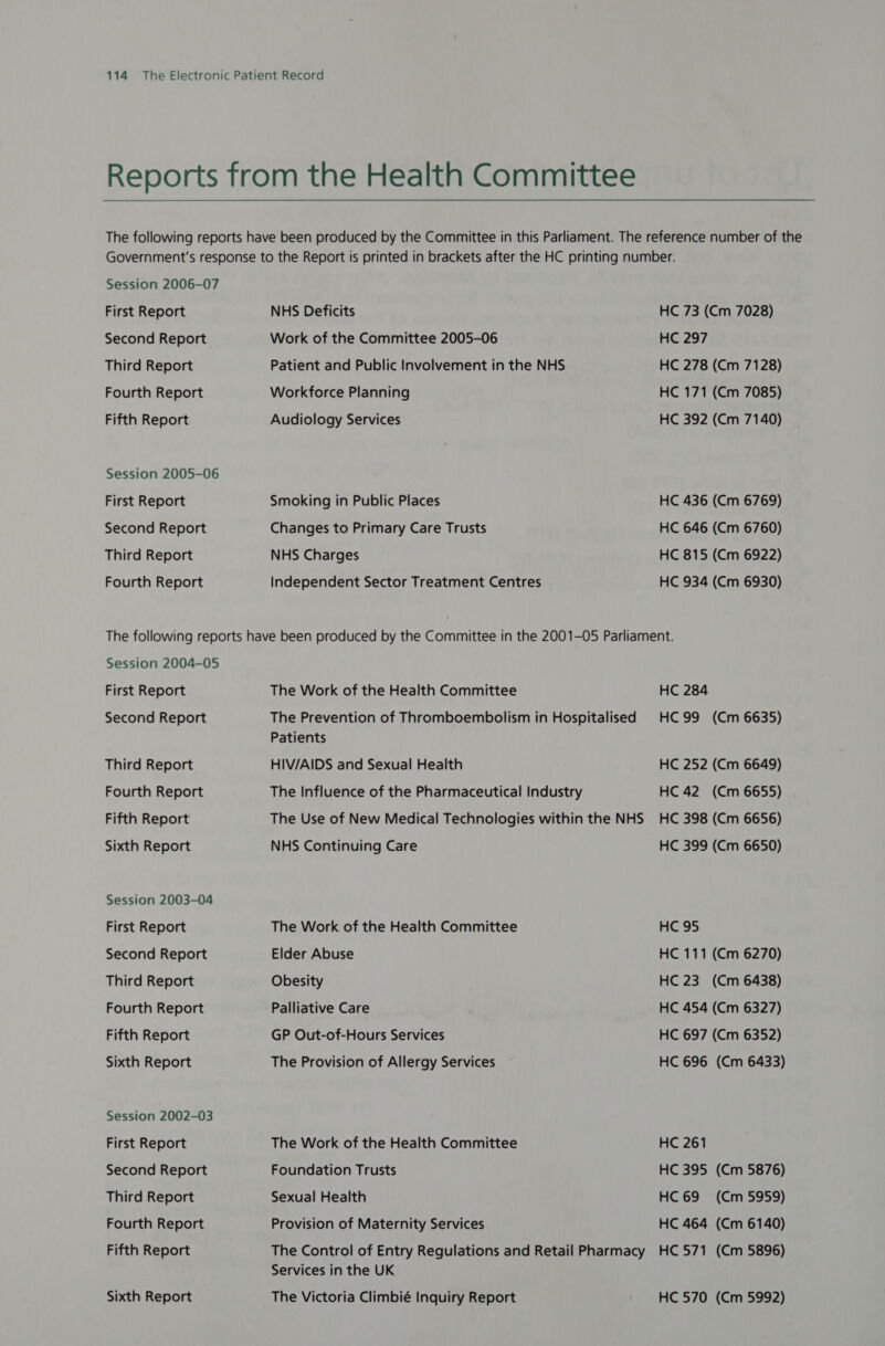 Reports from the Health Committee The following reports have been produced by the Committee in this Parliament. The reference number of the Government's response to the Report is printed in brackets after the HC printing number. Session 2006-07 First Report NHS Deficits HC 73 (Cm 7028) Second Report Work of the Committee 2005-06 HC 297 Third Report Patient and Public Involvement in the NHS HC 278 (Cm 7128) Fourth Report Workforce Planning HC 171 (Cm 7085) Fifth Report Audiology Services HC 392 (Cm 7140) Session 2005-06 First Report Smoking in Public Places HC 436 (Cm 6769) Second Report Changes to Primary Care Trusts HC 646 (Cm 6760) Third Report NHS Charges HC 815 (Cm 6922) Fourth Report Independent Sector Treatment Centres HC 934 (Cm 6930) The following reports have been produced by the Committee in the 2001-05 Parliament. Session 2004-05 First Report The Work of the Health Committee HC 284 Second Report The Prevention of Thromboembolism in Hospitalised HC99 (Cm 6635) Patients Third Report HIV/AIDS and Sexual Health HC 252 (Cm 6649) Fourth Report The Influence of the Pharmaceutical Industry HC 42 (Cm 6655) Fifth Report The Use of New Medical Technologies within the NHS_ HC 398 (Cm 6656) Sixth Report NHS Continuing Care HC 399 (Cm 6650) Session 2003-04 First Report The Work of the Health Committee HC 95 Second Report Elder Abuse HC 111 (Cm 6270) Third Report Obesity HC 23 (Cm 6438) Fourth Report Palliative Care HC 454 (Cm 6327) Fifth Report GP Out-of-Hours Services HC 697 (Cm 6352) Sixth Report The Provision of Allergy Services HC 696 (Cm 6433) Session 2002-03 First Report The Work of the Health Committee HC 261 Second Report Foundation Trusts HC 395 (Cm 5876) Third Report Sexual Health HC 69 (Cm 5959) Fourth Report Provision of Maternity Services HC 464 (Cm 6140) Fifth Report The Control of Entry Regulations and Retail Pharmacy HC571 (Cm 5896) Services in the UK Sixth Report The Victoria Climbié Inquiry Report HC 570 (Cm 5992)