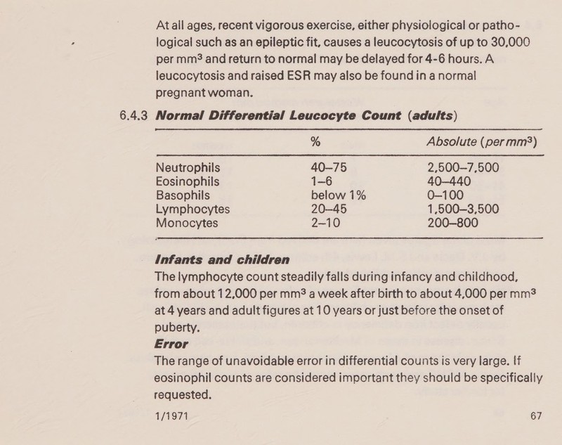6.4.3 At all ages, recent vigorous exercise, either physiological or patho- logical such as an epileptic fit, causes a leucocytosis of up to 30,000 per mm® and return to normal may be delayed for 4-6 hours. A leucocytosis and raised ESR may also be found in a normal pregnant woman. Normal Differential Leucocyte Count (adults) % Absolute (permm?) Neutrophils 40-75 2,500-—7,500 Eosinophils 1-6 40-440 Basophils below 1% 0-100 Lymphocytes 20-45 1,500—3,500 Monocytes 2~10 200—800 Infants and children The lymphocyte count steadily falls during infancy and childhood, from about 12,000 per mm3 a week after birth to about 4,000 per mm$ at 4 years and adult figures at 10 years or just before the onset of puberty. Error The range of unavoidable error in differential counts is very large. If eosinophil counts are considered important they should be specifically requested.