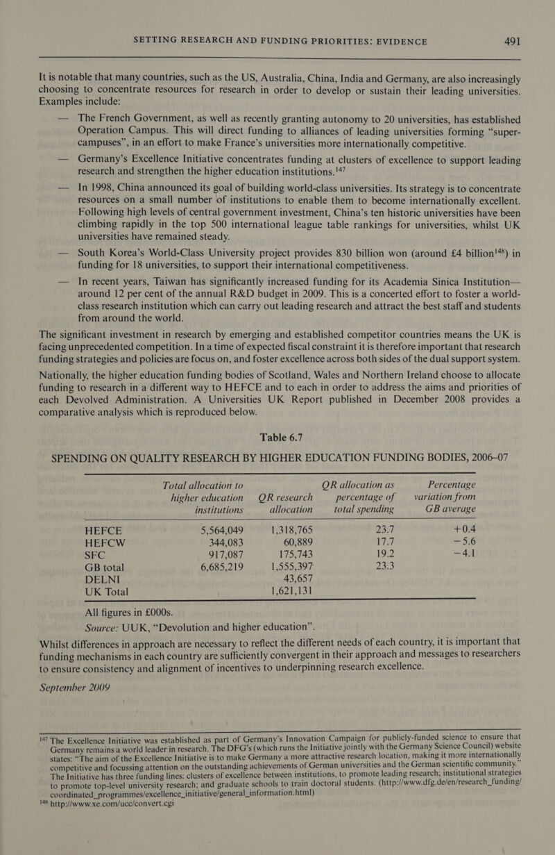  It is notable that many countries, such as the US, Australia, China, India and Germany, are also increasingly choosing to concentrate resources for research in order to develop or sustain their leading universities. Examples include: — The French Government, as well as recently granting autonomy to 20 universities, has established Operation Campus. This will direct funding to alliances of leading universities forming “super- campuses”, in an effort to make France’s universities more internationally competitive. — Germany’s Excellence Initiative concentrates funding at clusters of excellence to support leading research and strengthen the higher education institutions. !47 — In 1998, China announced its goal of building world-class universities. Its strategy is to concentrate resources On a small number of institutions to enable them to become internationally excellent. Following high levels of central government investment, China’s ten historic universities have been climbing rapidly in the top 500 international league table rankings for universities, whilst UK universities have remained steady. — South Korea’s World-Class University project provides 830 billion won (around £4 billion!*’) in funding for 18 universities, to support their international competitiveness. — In recent years, Taiwan has significantly increased funding for its Academia Sinica Institution— around 12 per cent of the annual R&amp;D budget in 2009. This is a concerted effort to foster a world- class research institution which can carry out leading research and attract the best staff and students from around the world. The significant investment in research by emerging and established competitor countries means the UK is facing unprecedented competition. In a time of expected fiscal constraint it is therefore important that research funding strategies and policies are focus on, and foster excellence across both sides of the dual support system. Nationally, the higher education funding bodies of Scotland, Wales and Northern Ireland choose to allocate funding to research in a different way to HEFCE and to each in order to address the aims and priorities of each Devolved Administration. A Universities UK Report published in December 2008 provides a comparative analysis which is reproduced below. Table 6.7 SPENDING ON QUALITY RESEARCH BY HIGHER EDUCATION FUNDING BODIES, 2006-07    Total allocation to OR allocation as Percentage higher education QR research percentage of variation from institutions allocation total spending GB average HEFCE 5,564,049 1,318,765 23.7 +0.4 HEFCW 344,083 60,889 1 ~ 56 SFC 917,087 175,743 19.2 —4,1 GB total 6,685,219 15555497; 23.3 DELNI 43,657 UK Total 1,621,131 i All figures in £000s. Source: UUK, “Devolution and higher education”. Whilst differences in approach are necessary to reflect the different needs of each country, it is important that funding mechanisms in each country are sufficiently convergent in their approach and messages to researchers to ensure consistency and alignment of incentives to underpinning research excellence. September 2009 I \47 The Excellence Initiative was established as part of Germany’s Innovation Campaign for publicly-funded science to ensure that Germany remains a world leader in research. The DFG’s (which runs the Initiative jointly with the Germany Science Council) website states: “The aim of the Excellence Initiative is to make Germany a more attractive research location, making it more internationally competitive and focussing attention on the outstanding achievements of German universities and the German scientific county The Initiative has three funding lines: clusters of excellence between institutions, to promote leading research; institutional strategies to promote top-level university research; and graduate schools to train doctoral students. (http://www.dfg.de/en/research_funding/ coordinated_programmes/excellence_initiative/general_information.html) 148 http://www.xe.com/ucc/convert.cgi