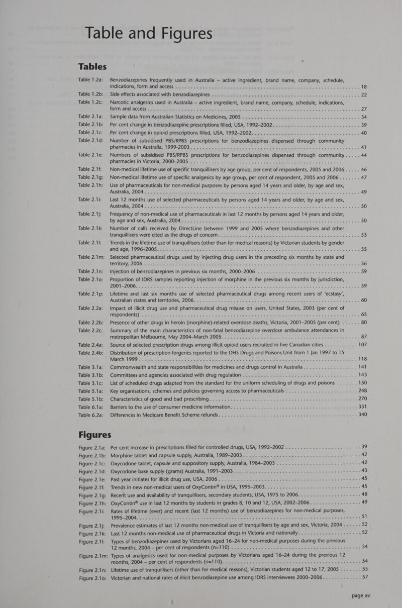 Tables Table 1.2a: Benzodiazepines frequently used in Australia — active ingredient, brand name, company, schedule, Indications fanmiand. access may cep-biyat ances terahmcay en aaeratiaedt «EL ee cS Gislece's@ bw aula nee @e 18 Wablen'2b:aaside! effectsiassociated, with, benzodiazepinesvaijers mutstes tena eth wrth &gt; Helle eee ie Sac cee vine ce ve 22 Table 1.2c: _ Narcotic analgesics used in Australia — active ingredient, brand name, company, schedule, indications, FORM] ANG ACCESS) Serica g capi | Cdew. Mechane at el robe Bh eatgals so «iG dicts wieleidderdterssy o's ae eee ons wae 27 Table 2.1a: | Sample data from Australian Statistics on Medicines, 2005 .......... 00 ce cece ccc e eee teen eee eee 34 Table 2.1b: Per cent change in benzodiazepine prescriptions filled, USA, 1992-2002... ..0......2ceccececereceees 39 Table 2.1c: Per cent change in opioid prescriptions filled, USA, 1992-2002... 1... . sce e cere cece eect ee ceeeees 40 Table 2.1d: Number of subsidised PBS/RPBS prescriptions for benzodiazepines dispensed through community ohanmmeacies im Australia, 1999°200 3 oo ene ks nes eds sek cd Geis ahi aude Meno mt Tstere can wis cored mye 87s) oy sia 41 Table 2.1e: | Numbers of subsidised PBS/RPBS prescriptions for benzodiazepines dispensed through community..... 44 pharmacies in Victoria, 2000-2005 tare... ccc. sys eae att ace ei'vususys ateics SEM ACmee Ana Oni te any ale) sa. sere Table 2.1f: | Non-medical lifetime use of specific tranquillisers by age group, per cent of respondents, 2005 and 2006..... 46 Table 2.19: Non-medical lifetime use of specific analgesics by age group, per cent of respondent, 2005 and 2006....... 47 Table 2.1h: | Use of pharmaceuticals for non-medical purposes by persons aged 14 years and older, by age and sex, AUSti alla; 2004 aieseva belt We attest tice ceemo, vec: aude ts obra Onc pach haan che, a eeG eerie Gee ESIN eros OU caus mom's bere 49 Table 2.1i: Last 12 months use of selected pharmaceuticals by persons aged 14 years and older, by age and sex, Australia, :2004 Agaetabteciet. + ehh hs atee acl c-oareseh « acts tA ano cugnasl orotbanateed ose ciaieys os. ue ale iwi 50 Table 2.1j: | Frequency of non-medical use of pharmaceuticals in last 12 months by persons aged 14 years and older, by agecand sex*Austratiat 2004 &amp; ees.cms. MAait ee aicacte as ore cise sav: sitsy aie lene) tea spaiatee loess eeusll abate oie e acai'e 50 Table 2.1k: | Number of calls received by DirectLine between 1999 and 2005 where benzodiazepines and other tranquillisers weretcitediasithe drugs Of COMCEMn se apae te wn sis Shee abl + &lt;b ei sisiv is os wy sels soeiedcl soso 53 Table 2.11: Trends in the lifetime use of tranquillisers (other than for medical reasons) by Victorian students by gender anud'age,: 1996-2005 warieet. ei tPA e. eee ete Prete Ate che ahs tarercies sie tare st due rael cust ane seus ctci ell ets a Table 2.1m: Selected pharmaceutical drugs used by injecting drug users in the preceding six months by state and ternitoryp O06: Frasean dew ics kes tates Moe Meme Bethe pe Savrsy oyeconegs onic! slevete, oxeva bite shsrey se la miemaance aes 56 Table 2.1n: Injection of benzodiazepines in previous six months, 2000-2006 .......... 6. cece eee eee eee eee 59 Table 2.10: Proportion of IDRS samples reporting injection of morphine in the previous six months by jurisdiction, ZOO T2006 se ier rene alel seers echo mse ee sy ols wlece wie 4 ee ctuele este rete ova eeateus Glogs @ scdreds asco hetiene fener Racin Baap 59 Table 2.1p: Lifetime and last six months use of selected pharmaceutical drugs among recent users of ‘ecstasy’, Australiantstates:anid: territories; 2006. 22 i, a:.%s cn aeraes cus ore ie Peake exoedre sie olen sie teu wt eesA loots ai@iereos mes Geshe 60 Table 2.2a: Impact of illicit drug use and pharmaceutical drug misuse on users, United States, 2003 (per cent of FESPOMGENES ivy. corerape sphere Ricks selaiay sushs-&lt; iene lanersigs aslo us ty ails nance ti ounue ter seman ania erea Tie spells at cr in io ka inital sey ouch 65 Table 2.2b: | Presence of other drugs in heroin (morphine)-related overdose deaths, Victoria, 2001-2005 (per cent) ...... 80 Table 2.2c: Summary of the main characteristics of non-fatal benzodiazepine overdose ambulance attendances in metropolitaniMelboume; May 2004—Marcni 200550 eric q-tieucleterslcietets clasts n otaicle ¢ 6 ctorale ¢ «n\n levels eine ole a &lt; 87 Table 2.4a: Source of selected prescription drugs among illicit opioid users recruited in five Canadian cities........... 107 Table 2.4b: Distribution of prescription forgeries reported to the DHS Drugs and Poisons Unit from 1 Jan 1997 to 15 Marchi 999 ie Sicpeackawe) evans’ Aner agains ar sie Sch on pane Ee Meiers itn ean wee aiads: Si jae i s).cgeranal seis v8 6 118 Table 3.1a: _ Commonwealth and state responsibilities for medicines and drugs control in Australia.............--205- 141 Table 3.1b: Committees and agencies associated with drug regulation ............ eee eee eee eee ete eee 143 Table 3.1c: List of scheduled drugs adapted from the standard for the uniform scheduling of drugs and poisons ....... 150 Table 5.1a: | Key organisations, schemes and policies governing access to pharmaceuticals ............-00e see euees 248 table |b: Gharacteristics of; good and, Dad! Prescribing areriatatete siviefers ots claire otra eietelie aie) wipe ei olin lei Aviso tate nibs 270 Table’6.1a: Barriers tothe use of-consumer medicine informations 2 e cccc cette e ew eee vnc ee ee ssa itew ene we 331 Tablei6.2a: _Differencesiin Medicare. Benefit SchemejrefundS. &lt;6... 06 sect e ces wee e ene nvectwtrrnrerenr 340 Figures Figure 2.1a: Per cent increase in prescriptions filled for controlled drugs, USA, 1992-2002 ...... 1... se ee ee eee eens 39 Figure 2.1b: Morphine tablet and capsule supply, Australia, 1989-2003 .... 6... eee eee eee eee ee eee teens 42 Figure 2.1c: Oxycodone tablet, capsule and suppository supply, Australia, 1984-2003 ....... 1... ee eee eee eee eee 42 Figure 2.1d: Oxycodone base supply (grams) Australia, 1991-2003 ..... 1.1... eee ee eee eee ee eee eens 43 Figure 2.1e: Past year initiates for illicit drug use, USA, 2006... 1... ee ee ee eee ee eee teen ett eens 45 Figure 2.1f: Trends in new non-medical users of OxyContin® in USA, 1995-2003... 2... eee eee eens 45 Figure 2.1g: Recent use and availability of tranquillisers, secondary students, USA, 1975 to 2006. .....-. 2.225 eee eres 48 Figure 2.1h: OxyContin® use in last 12 months by students in grades 8, 10 and 12, USA, 2002-2006..........-++++:: 49 Figure 2.1i: Rates of lifetime (ever) and recent (last 12 months) use of benzodiazepines for non-medical purposes, 1995-2004 Burret teas, ote ciets er nearrtcs ons ps ieee el etendpe cnc cusilscolee Po dniale due eis s, aisgeie inlets ee 51 Figure 2.1j: Prevalence estimates of last 12 months non-medical use of tranquillisers by age and sex, Victoria, 2004...... 52 Figure 2.1k: Last 12 months non-medical use of pharmaceutical drugs in Victoria and nationally...........+++++++055 52 Figure 2.1|: Types of benzodiazepines used by Victorians aged 16-24 for non-medical purposes during the previous 12 months, 2004 — per cent of respondents (N=110) .. 2... eee ee eee e ee ee eres eee r ere resecscees 54 Figure 2.1m: Types of analgesics used for non-medical purposes by Victorians aged 16-24 during the previous 12 months, 2004 — per cent of respondents (N=110). ... 6... eee cece cere cee e eee tree e ee eeerenes 54 Figure 2.1n: Lifetime use of tranquillisers (other than for medical reasons), Victorian students aged 12 to 17, 2005 ....... 55 Figure 2.10: Victorian and national rates of illicit benzodiazepine use among IDRS interviewees 2000-2006........--.-- 57