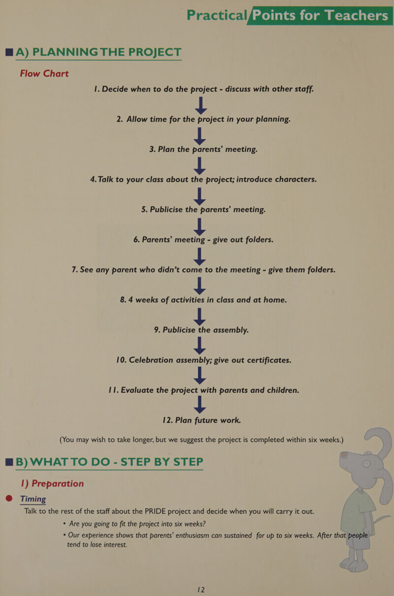 Practical{we)laicmiclam merle a  mA) PLANNING THE PROJECT Flow Chart 1. Decide when to do the project - discuss with other staff. 2. Allow time for the project in your planning. 3. Plan the parents' meeting. 4.Talk to your class about the project; introduce characters. 5. Publicise the parents’ meeting. &lt;= 6. Parents' meeting - give out folders. (= 7. See any parent who didn’t come to the meeting - give them folders. &lt;= 8. 4 weeks of activities in class and at home. (= 9. Publicise the assembly. &lt;= 10. Celebration assembly; give out certificates. (ean 11. Evaluate the project with parents and children. 12. Plan future work. (You may wish to take longer, but we suggest the project is completed within six weeks.) mB) WHAT TO DO - STEP BY STEP |) Preparation @ Timing  Talk to the rest of the staff about the PRIDE project and decide when you will carry it out. * Are you going to fit the project into six weeks? * Our experience shows that parents' enthusiasm can sustained for up to six weeks. After that people — tend to lose interest.