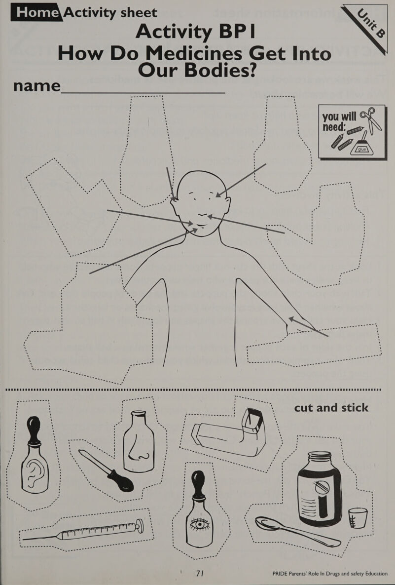  Activity BPI How Do Medicines Get Into Our Bodies? name  ' ' ' 1 ' f] rT ' ' 1 1 1 . 1 1 ?           seem eww wens     : = . ce aie ey 1 aan = ewes eeeens 1 2 : 1 yy : ‘ ‘ R 1 ’ ' se om 1 ‘ ' no 1 ‘ 1 r 1 ry i] ‘ 1 i] ' 1 1 1 Pn tad 1 1 Be hd ‘ 1 Naan ene  wew ewe eee ee        1 ‘ ' ' ' a ’ c ' 7 ' s ' - 1 .) n ‘ ' i ewe - ' =. 1 Se re . = prt een enn ny ’ 1 ‘ ’ 1 1 ' ' ‘ ' 1 1 ' 1 i} ' ' ' 1 1 ' ' 1 ' ' 1 1 ‘ ' ' 1 1 1 ' ' et ' 1 1 1 ‘ ' 1 i ' ' 1 1 . 1 y 1 ' ’ 1 ¢ ' rs \ ’ 1 1 ' 1 1 1 ' 1 ' 1 1 1 eX 1 a= 1 ' t . . . . os ie ca 7! PRIDE Parents' Role In Drugs and safety Education 