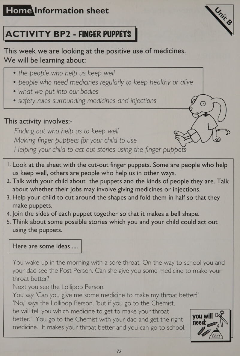 ACTIVITY BP2 - FINGER PUPPETS This week we are looking at the positive use of medicines. We will be learning about:     ¢ the people who help us keep well ¢ people who need medicines regularly to keep healthy or alive ¢ what we put into our bodies ¢ safety rules surrounding medicines and injections       This activity involves:- Finding out who help us to keep well Making finger puppets for your child to use Helping your child to act out stories using the finger puppets |. Look at the sheet with the cut-out finger puppets. Some are people who help us keep well, others are people who help us in other ways. 2. Talk with your child about the puppets and the kinds of people they are. Talk about whether their jobs may involve giving medicines or injections. 3. Help your child to cut around the shapes and fold them in half so that they make puppets. 4. Join the sides of each puppet together so that it makes a bell shape. 5. Think about some possible stories which you and your child could act out using the puppets. Here are some ideas .... You wake up in the morning with a sore throat. On the way to school you and your dad see the Post Person. Can she give you some medicine to make your throat better? Next you see the Lollipop Person. You say ‘Can you give me some medicine to make my throat better?’ ‘No,’ says the Lollipop Person, ‘but if you go to the Chemist, he will tell you which medicine to get to make your throat better.’ You go to the Chemist with your dad and get the right medicine. It makes your throat better and you can go to school. 