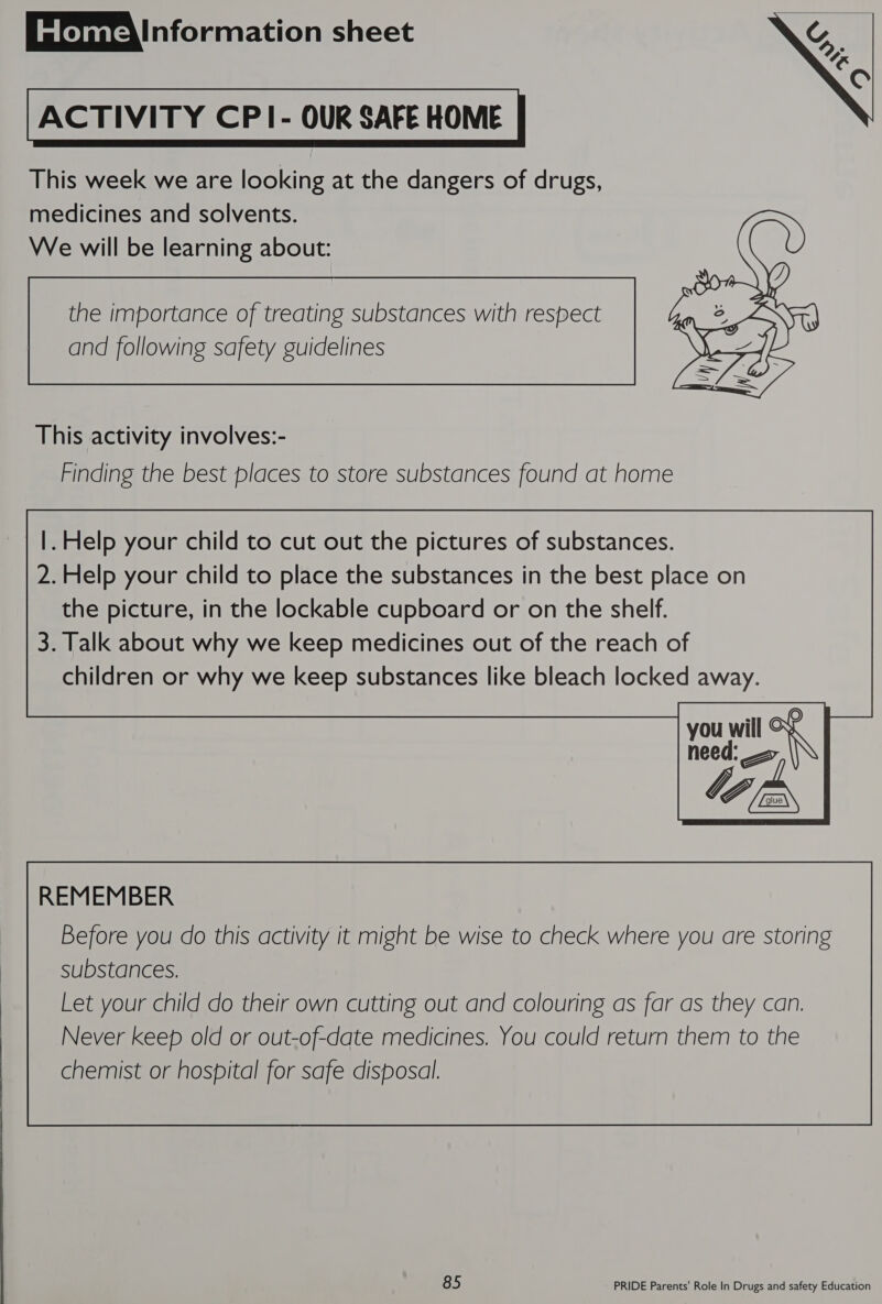   ACTIVITY CP I1- OUR SAFE HOME This week we are looking at the dangers of drugs, medicines and solvents. We will be learning about: and following safety guidelines  This activity involves:- Finding the best places to store substances found at home |. Help your child to cut out the pictures of substances. 2. Help your child to place the substances in the best place on the picture, in the lockable cupboard or on the shelf. 3. Talk about why we keep medicines out of the reach of children or why we keep substances like bleach locked away. REMEMBER 