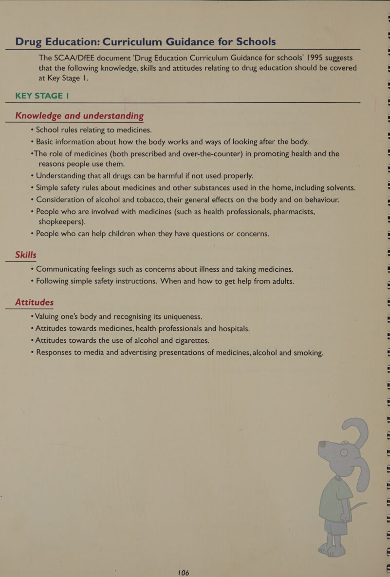  Drug Education: Curriculum Guidance for Schools The SCAA/DfEE document 'Drug Education Curriculum Guidance for schools' 1995 suggests that the following knowledge, skills and attitudes relating to drug education should be covered at Key Stage |. KEY STAGE | Knowledge and understanding * School rules relating to medicines. * Basic information about how the body works and ways of looking after the body. *The role of medicines (both prescribed and over-the-counter) in promoting health and the reasons people use them. * Understanding that all drugs can be harmful if not used properly. ¢ Simple safety rules about medicines and other substances used in the home, including solvents. * Consideration of alcohol and tobacco, their general effects on the body and on behaviour. * People who are involved with medicines (such as health professionals, pharmacists, shopkeepers). * People who can help children when they have questions or concerns. Skills * Communicating feelings such as concerns about illness and taking medicines. * Following simple safety instructions. When and how to get help from adults. Attitudes ¢ Valuing one’s body and recognising its uniqueness. * Attitudes towards medicines, health professionals and hospitals. * Attitudes towards the use of alcohol and cigarettes. * Responses to media and advertising presentations of medicines, alcohol and smoking. 106 am. az rs of awa) rs. go wm) awh ro. ov rs oy rs at au aw) am) sh ami sh) sm rs a) rs fy am am) Tha mr @mdq§y
