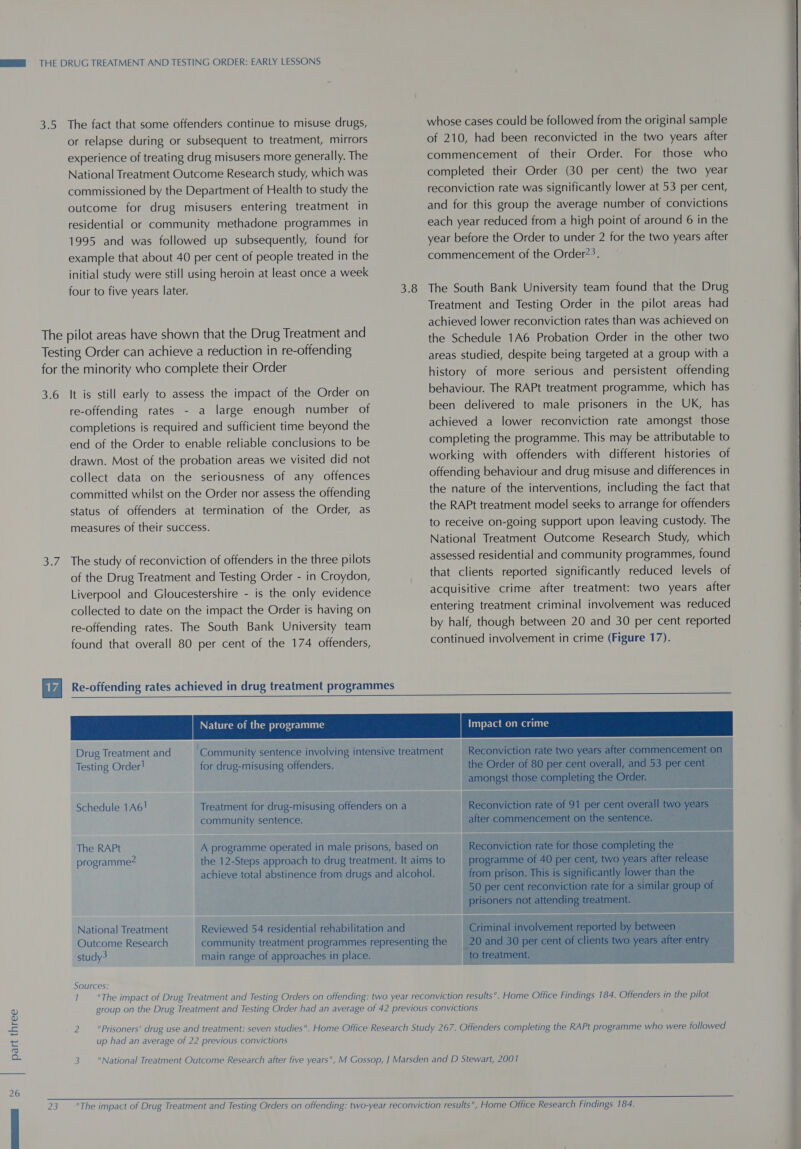 =e) The fact that some offenders continue to misuse drugs, or relapse during or subsequent to treatment, mirrors experience of treating drug misusers more generally. The National Treatment Outcome Research study, which was commissioned by the Department of Health to study the outcome for drug misusers entering treatment in residential or community methadone programmes in 1995 and was followed up subsequently, found for example that about 40 per cent of people treated in the initial study were still using heroin at least once a week four to five years later. 2.0 oy It is still early to assess the impact of the Order on re-offending rates - a large enough number of completions is required and sufficient time beyond the end of the Order to enable reliable conclusions to be drawn. Most of the probation areas we visited did not collect data on the seriousness of any offences committed whilst on the Order nor assess the offending status of offenders at termination of the Order, as measures of their success. The study of reconviction of offenders in the three pilots of the Drug Treatment and Testing Order - in Croydon, Liverpool and Gloucestershire - is the only evidence collected to date on the impact the Order is having on re-offending rates. The South Bank University team found that overall 80 per cent of the 174 offenders,   Drug Treatment and Testing Order! for drug-misusing offenders. Schedule 1A6! community sentence. The RAPt programme? SHS) whose cases could be followed from the original sample of 210, had been reconvicted in the two years after commencement of their Order. For those who completed their Order (30 per cent) the two year reconviction rate was significantly lower at 53 per cent, and for this group the average number of convictions each year reduced from a high point of around 6 in the year before the Order to under 2 for the two years after commencement of the Order??. The South Bank University team found that the Drug Treatment and Testing Order in the pilot areas had achieved lower reconviction rates than was achieved on the Schedule 1A6 Probation Order in the other two areas studied, despite being targeted at a group with a history of more serious and persistent offending behaviour. The RAPt treatment programme, which has been delivered to male prisoners in the UK, has achieved a lower reconviction rate amongst those completing the programme. This may be attributable to working with offenders with different histories of offending behaviour and drug misuse and differences in the nature of the interventions, including the fact that the RAPt treatment model seeks to arrange for offenders to receive on-going support upon leaving custody. The National Treatment Outcome Research Study, which assessed residential and community programmes, found that clients reported significantly reduced levels of acquisitive crime after treatment: two years after entering treatment criminal involvement was reduced by half, though between 20 and 30 per cent reported continued involvement in crime (Figure 17).    achieve total abstinence woe drugs and alcohol. Reviewed 54 residential rehabilitation and _ community treatment programmes representing me main range of approaches in place. National Treatment Outcome Research study3  Sources: 1 The impact of Drug Treatment and Testing Orders on offending: two year reconviction results. Home Office Findings 184. Offenders in the pilot y group on the Drug Treatment and Testing Order had an average of 42 previous convictions Ss 2 Prisoners' drug use and treatment: seven studies. Home Office Research Study 267. Offenders completing the RAPt programme who were followed v up had an average of 22 previous convictions © = 3. National Treatment Outcome Research after five years, M Gossop, ] Marsden and D Stewart, 2001 26