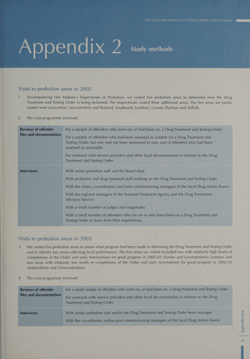 Ap es a d x ) Study methods  Visits to probation areas in 2002 1 Accompanying Her Majesty's CR ie of Probation, we visited five probation areas to determine how the Drug Treatment and Testing Order is being delivered. The Inspectorate visited three additional areas. The five areas we jointly visited were Lancashire, Leicestershire and Rutland, Southwark (London), County Durham and Suffolk. SA ERT eee eRe  Reviews of offender For a sample of offenders who were on, or had been on, a Drug Treatment and Testing Order pee and documentation For a sample of offenders who had been assessed as suitable for a Drug Treatment and were Testing Order, but who had not been sentenced to one, and of offenders who had been Ra) tise es assessed as unsuitable a (‘Ao oa eR a Pod STAT: CARE For contracts with service providers and other local documentation in relation to the Drug _ Treatment and Testing Order | 2 The visit programme involved: } : l | : With senior probation staff and the board chair With probation and drug treatment staff working on the Drug Treatment and Testing Order With the chairs, co-ordinators and joint commissioning managers of the local Drug Action Teams With the regional managers of the National Treatment Agency and the Drug Prevention Advisory Service With a small number of judges and magistrates With a small number of offenders who are on or who have been on a Drug Treatment and Testing Order to learn from their experiences.  Visits to probation areas in 2003 3. We visited five probation areas to assess what progress had been made in delivering the Drug Treatment and Testing Order and to identify key issues affecting local performance. The five areas we visited included two with relatively high levels of completions of the Order and early terminations for good progress in 2002-03 (Sussex and Leicestershire); London; and two areas with relatively low levels of completions of the Order and early terminations for good progress in 2002-03 (Staffordshire and Gloucestershire). “For a small sample of offenders ho were on, or had been on, a Drug Treatment and Testing Order bie contracts with service providers and other local documentation in relation to the Drug Treatment and Testing Order  Z =! = (=a =. o Q ve ° = = = a fe} =x je} a o J — iS = oo fa) ° S St a L S = ae] oa 3 job} =) jab) ga © a ° g. | ew = ® =a io) ae is) = = oa &gt; QO = ° = a! fe¥) 3 n appendix two  