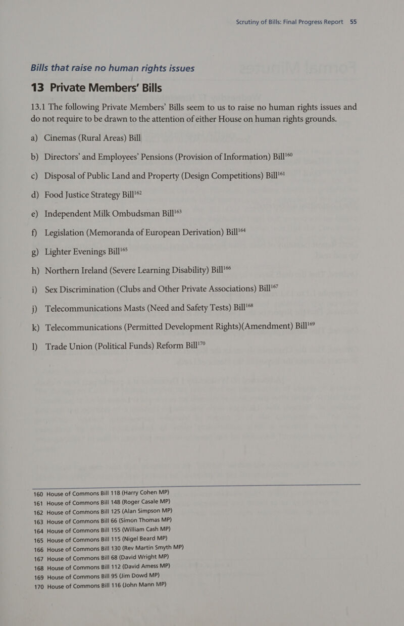 a) b) c) d) e) f) g) h) i) j) k) I) 160 162 163 164 165 166 167 168 169 170 Cinemas (Rural Areas) Bill Directors’ and Employees’ Pensions (Provision of Information) Bill'® Disposal of Public Land and Property (Design Competitions) Bill’ Food Justice Strategy Bill’® Independent Milk Ombudsman Bill’® Legislation (Memoranda of European Derivation) Bill’ Lighter Evenings Bill'® Northern Ireland (Severe Learning Disability) Bill’ Sex Discrimination (Clubs and Other Private Associations) Bill'®” Telecommunications Masts (Need and Safety Tests) Bill’® Telecommunications (Permitted Development Rights)(Amendment) Bill’ Trade Union (Political Funds) Reform Bill'” House of Commons Bill 118 (Harry Cohen MP) House of Commons Bill 148 (Roger Casale MP) House of Commons Bill 125 (Alan Simpson MP) House of Commons Bill 66 (Simon Thomas MP) House of Commons Bill 155 (William Cash MP) House of Commons Bill 115 (Nigel Beard MP) House of Commons Bill 130 (Rev Martin Smyth MP) House of Commons Bill 68 (David Wright MP) House of Commons Bill 112 (David Amess MP) House of Commons Bill 95 Jim Dowd MP) House of Commons Bill 116 ohn Mann MP)