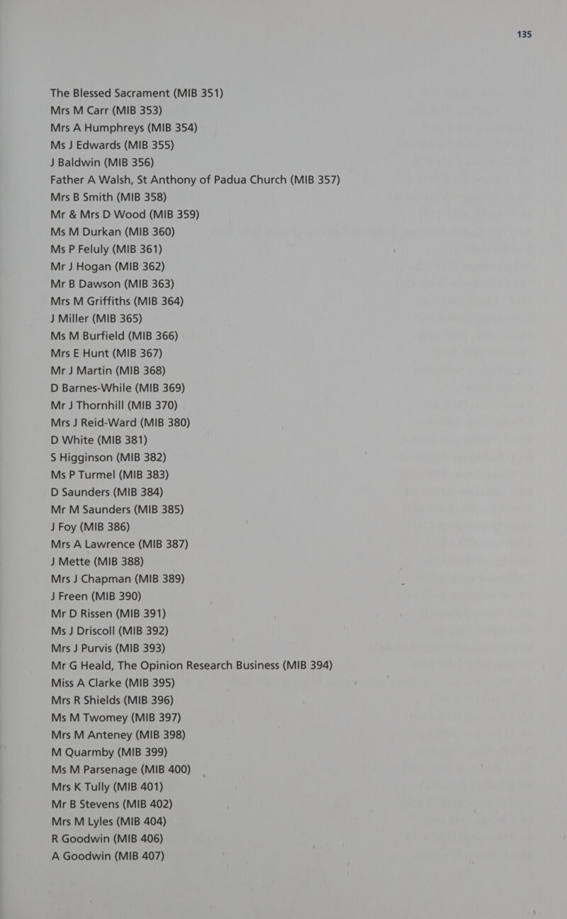 Father A Walsh, St Anthony of Padua Church (MIB 357) D Barnes-While (MIB 369) D White (MIB 381) D Saunders (MIB 384) J Foy (MIB 386) J Mette (MIB 388) Ms J Driscoll (MIB 392) Mr G Heald, The Opinion Research Business (MIB 394) Miss A Clarke (MIB 395) Mrs M Anteney (MIB 398) M Quarmby (MIB 399) Ms M Parsenage (MIB 400) Mrs K Tully (MIB 401) Mr B Stevens (MIB 402) R Goodwin (MIB 406) A Goodwin (MIB 407)