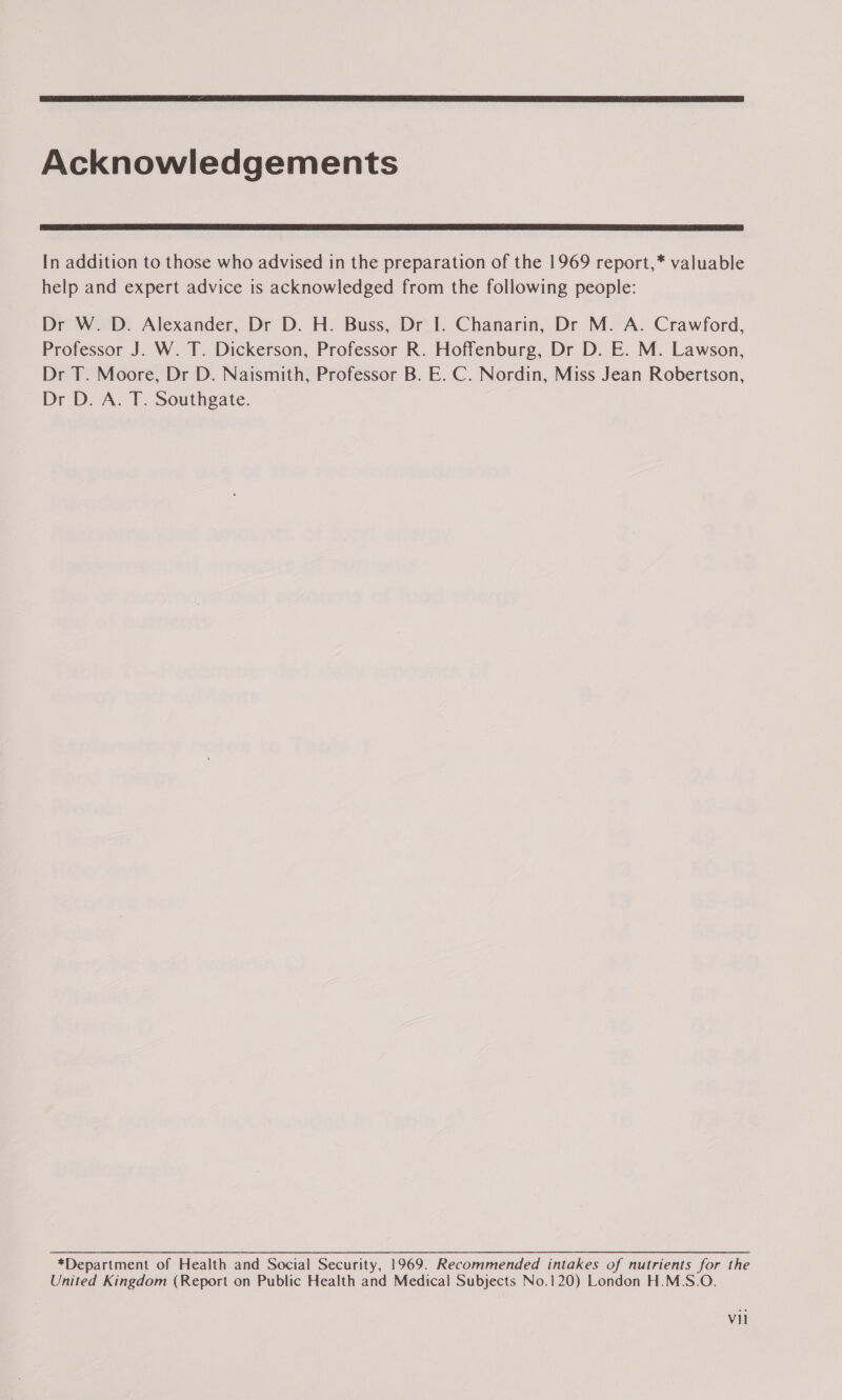  Acknowledgements  In addition to those who advised in the preparation of the 1969 report,* valuable help and expert advice is acknowledged from the following people: Dr W. D. Alexander, Dr D. H. Buss, Dr I. Chanarin, Dr M. A. Crawford, Professor J. W. T. Dickerson, Professor R. Hoffenburg, Dr D. E. M. Lawson, Dr T. Moore, Dr D. Naismith, Professor B. E. C. Nordin, Miss Jean Robertson, Dr D. A. T. Southgate. *Department of Health and Social Security, 1969. Recommended intakes of nutrients for the United Kingdom (Report on Public Health and Medical Subjects No.120) London H.M.S.O.