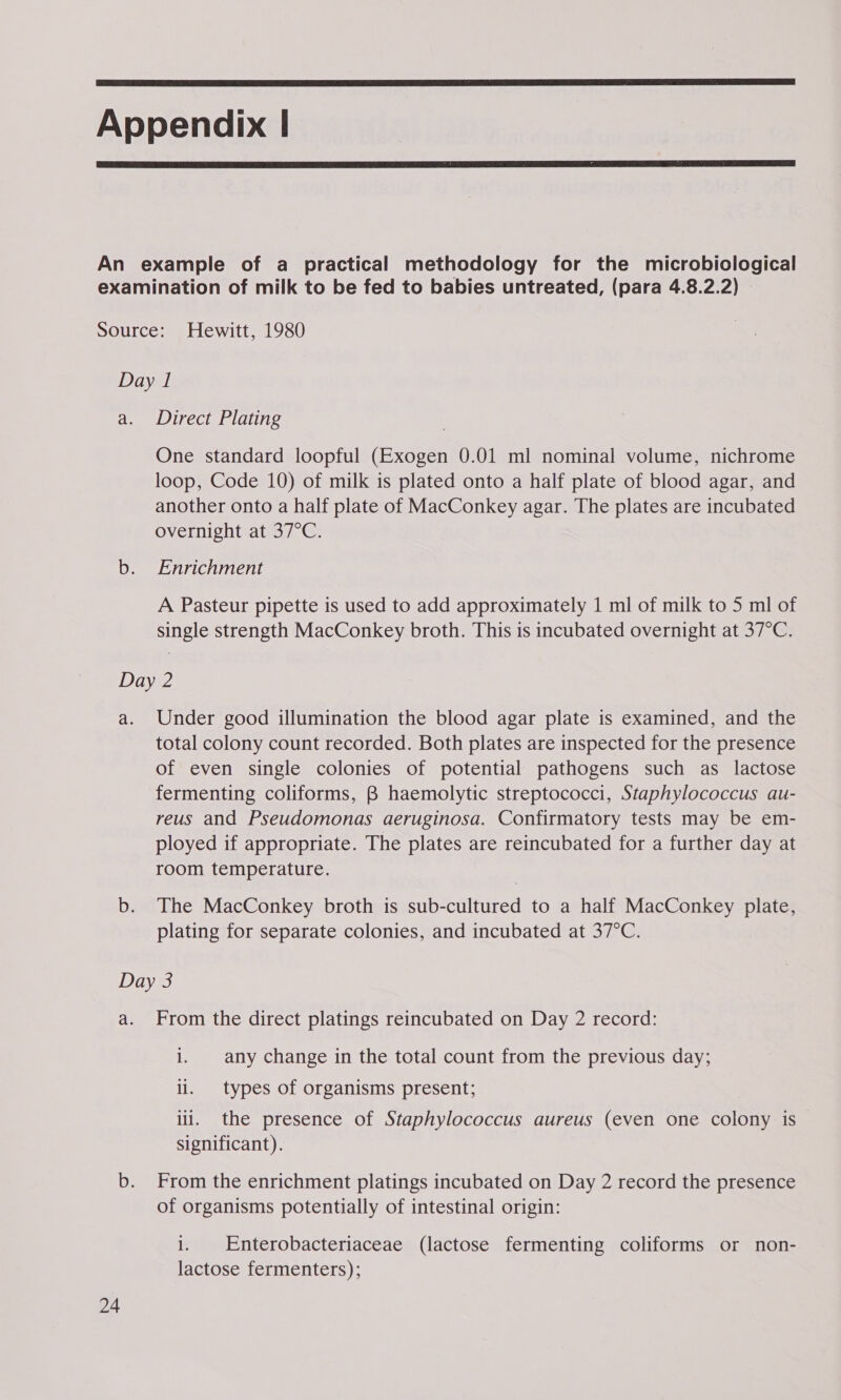   Direct Plating One standard loopful (Exogen 0.01 ml nominal volume, nichrome loop, Code 10) of milk is plated onto a half plate of blood agar, and another onto a half plate of MacConkey agar. The plates are incubated overnight at 37°C. Enrichment A Pasteur pipette is used to add approximately 1 ml of milk to 5 ml of single strength MacConkey broth. This is incubated overnight at 37°C. Under good illumination the blood agar plate is examined, and the total colony count recorded. Both plates are inspected for the presence of even single colonies of potential pathogens such as lactose fermenting coliforms, B haemolytic streptococci, Staphylococcus au- reus and Pseudomonas aeruginosa. Confirmatory tests may be em- ployed if appropriate. The plates are reincubated for a further day at room temperature. The MacConkey broth is sub-cultured to a half MacConkey plate, plating for separate colonies, and incubated at 37°C. From the direct platings reincubated on Day 2 record: i. any change in the total count from the previous day; li. types of organisms present; iii. the presence of Staphylococcus aureus (even one colony is significant). From the enrichment platings incubated on Day 2 record the presence of organisms potentially of intestinal origin: 1. Enterobacteriaceae (lactose fermenting coliforms or non- lactose fermenters);
