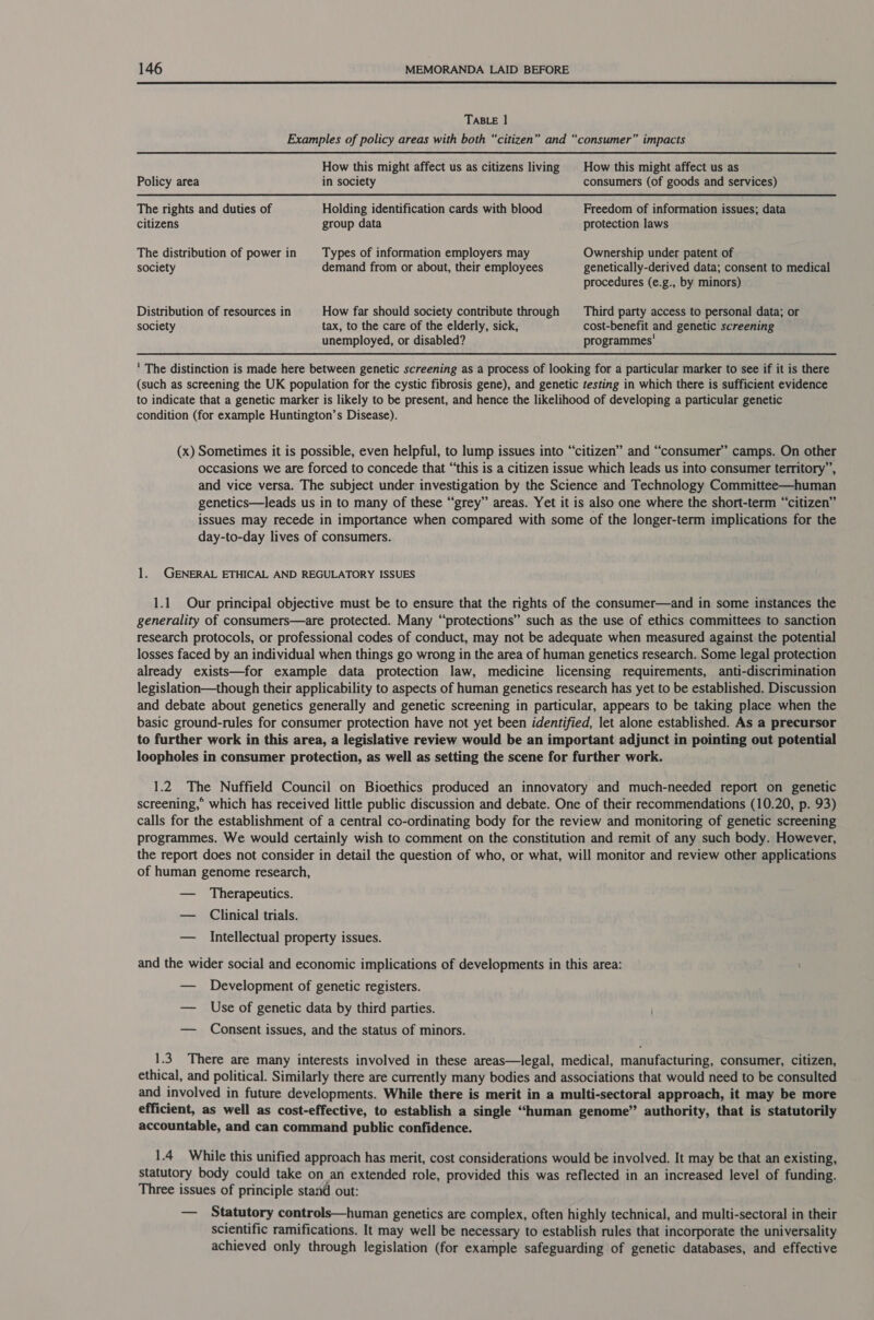  TABLE | Examples of policy areas with both “citizen” and “consumer” impacts How this might affect us as citizens living | How this might affect us as Policy area in society consumers (of goods and services) The rights and duties of Holding identification cards with blood Freedom of information issues; data citizens group data protection laws The distribution of power in Types of information employers may Ownership under patent of society demand from or about, their employees genetically-derived data; consent to medical procedures (e.g., by minors) Distribution of resources in How far should society contribute through = Third party access to personal data; or society tax, to the care of the elderly, sick, cost-benefit and genetic screening unemployed, or disabled? programmes’ ' The distinction is made here between genetic screening as a process of looking for a particular marker to see if it is there (such as screening the UK population for the cystic fibrosis gene), and genetic testing in which there is sufficient evidence to indicate that a genetic marker is likely to be present, and hence the likelihood of developing a particular genetic condition (for example Huntington’s Disease). (x) Sometimes it is possible, even helpful, to lump issues into “citizen” and “consumer” camps. On other occasions we are forced to concede that “this is a citizen issue which leads us into consumer territory”, and vice versa. The subject under investigation by the Science and Technology Committee—human genetics—leads us in to many of these “grey” areas. Yet it is also one where the short-term “citizen” issues may recede in importance when compared with some of the longer-term implications for the day-to-day lives of consumers. 1. GENERAL ETHICAL AND REGULATORY ISSUES 1.1 Our principal objective must be to ensure that the rights of the consumer—and in some instances the generality of consumers—are protected. Many “protections” such as the use of ethics committees to sanction research protocols, or professional codes of conduct, may not be adequate when measured against the potential losses faced by an individual when things go wrong in the area of human genetics research. Some legal protection already exists—for example data protection law, medicine licensing requirements, anti-discrimination legislation—though their applicability to aspects of human genetics research has yet to be established. Discussion and debate about genetics generally and genetic screening in particular, appears to be taking place when the basic ground-rules for consumer protection have not yet been identified, let alone established. As a precursor to further work in this area, a legislative review would be an important adjunct in pointing out potential loopholes in consumer protection, as well as setting the scene for further work. 1.2 The Nuffield Council on Bioethics produced an innovatory and much-needed report on genetic screening,° which has received little public discussion and debate. One of their recommendations (10.20, p. 93) calls for the establishment of a central co-ordinating body for the review and monitoring of genetic screening programmes. We would certainly wish to comment on the constitution and remit of any such body. However, the report does not consider in detail the question of who, or what, will monitor and review other applications of human genome research, — Therapeutics. — Clinical trials. — Intellectual property issues. and the wider social and economic implications of developments in this area: — Development of genetic registers. — Use of genetic data by third parties. — Consent issues, and the status of minors. 1.3 There are many interests involved in these areas—legal, medical, manufacturing, consumer, citizen, ethical, and political. Similarly there are currently many bodies and associations that would need to be consulted and involved in future developments. While there is merit in a multi-sectoral approach, it may be more efficient, as well as cost-effective, to establish a single “human genome” authority, that is statutorily accountable, and can command public confidence. 1.4 While this unified approach has merit, cost considerations would be involved. It may be that an existing, statutory body could take on an extended role, provided this was reflected in an increased level of funding. Three issues of principle stand out: — Statutory controls—human genetics are complex, often highly technical, and multi-sectoral in their scientific ramifications. It may well be necessary to establish rules that incorporate the universality achieved only through legislation (for example safeguarding of genetic databases, and effective