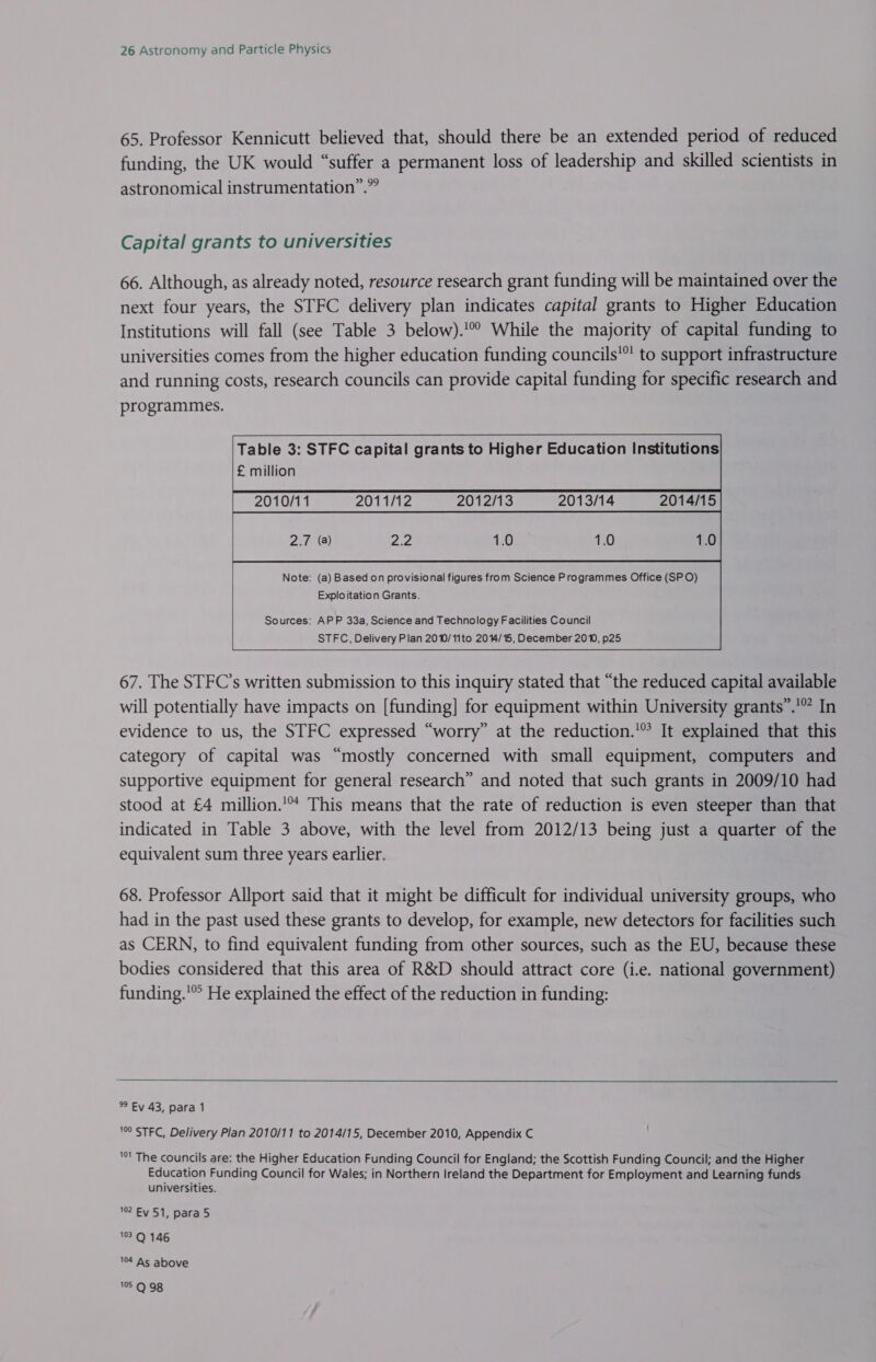 65. Professor Kennicutt believed that, should there be an extended period of reduced funding, the UK would “suffer a permanent loss of leadership and skilled scientists in astronomical instrumentation”.” Capital grants to universities 66. Although, as already noted, resource research grant funding will be maintained over the next four years, the STFC delivery plan indicates capital grants to Higher Education Institutions will fall (see Table 3 below).! While the majority of capital funding to universities comes from the higher education funding councils’ to support infrastructure and running costs, research councils can provide capital funding for specific research and programmes. Table 3: STFC capital grants to Higher Education Institutions £ million 2010/11 2011/12 2012/13 2013/14 2014/15 2.7 (a) Pa é 1.0 1.0 1.0 Note: (a) Based on provisional figures from Science Programmes Office (SPO)  Exploitation Grants. Sources: APP 33a, Science and Technology Facilities Council STFC, Delivery Plan 201/1ito 2044/5, December 20, p25 67. The STFC’s written submission to this inquiry stated that “the reduced capital available will potentially have impacts on [funding] for equipment within University grants”. In evidence to us, the STFC expressed “worry” at the reduction.’ It explained that this category of capital was “mostly concerned with small equipment, computers and supportive equipment for general research” and noted that such grants in 2009/10 had stood at £4 million.“ This means that the rate of reduction is even steeper than that indicated in Table 3 above, with the level from 2012/13 being just a quarter of the equivalent sum three years earlier.  68. Professor Allport said that it might be difficult for individual university groups, who had in the past used these grants to develop, for example, new detectors for facilities such as CERN, to find equivalent funding from other sources, such as the EU, because these bodies considered that this area of R&amp;D should attract core (ie. national government) funding.'® He explained the effect of the reduction in funding: °° Ev 43, para 1 10° STFC, Delivery Plan 2010/11 to 2014/15, December 2010, Appendix C '°! The councils are: the Higher Education Funding Council for England; the Scottish Funding Council; and the Higher Education Funding Council for Wales; in Northern Ireland the Department for Employment and Learning funds universities. 102 Ey 51, para 5 103 Q 146 104 As above 105 Q 98