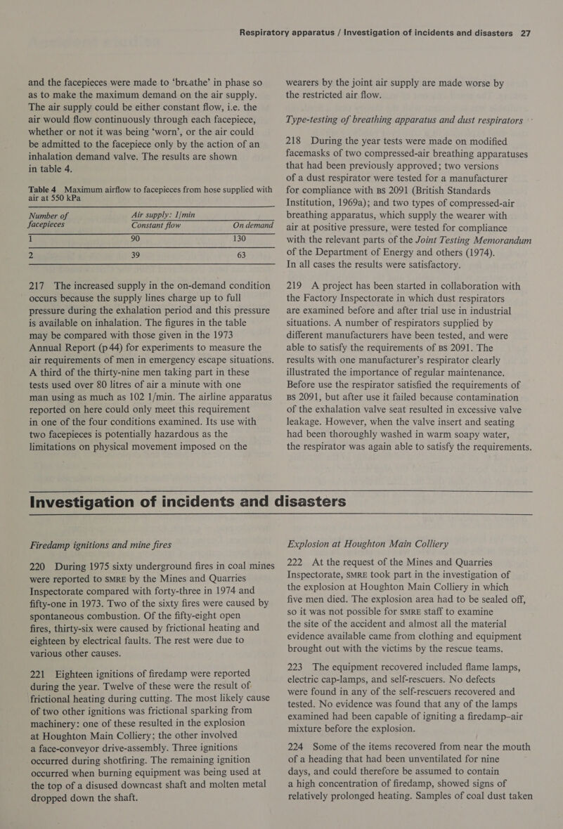 and the facepieces were made to ‘breathe’ in phase so as to make the maximum demand on the air supply. The air supply could be either constant flow, i.e. the air would flow continuously through each facepiece, whether or not it was being ‘worn’, or the air could be admitted to the facepiece only by the action of an inhalation demand valve. The results are shown in table 4. Table 4 Maximum airflow to facepieces from hose supplied with air at 550 kPa Number of Air supply: I/min facepieces Constant flow On demand 1 90 130 2 39 63 217 The increased supply in the on-demand condition occurs because the supply lines charge up to full pressure during the exhalation period and this pressure is available on inhalation. The figures in the table may be compared with those given in the 1973 Annual Report (p44) for experiments to measure the air requirements of men in emergency escape situations. A third of the thirty-nine men taking part in these tests used over 80 litres of air a minute with one man using as much as 102 1/min. The airline apparatus reported on here could only meet this requirement in one of the four conditions examined. Its use with two facepieces is potentially hazardous as the limitations on physical movement imposed on the wearers by the joint air supply are made worse by the restricted air flow. Type-testing of breathing apparatus and dust respirators 218 During the year tests were made on modified facemasks of two compressed-air breathing apparatuses that had been previously approved; two versions of a dust respirator were tested for a manufacturer for compliance with Bs 2091 (British Standards Institution, 1969a); and two types of compressed-air breathing apparatus, which supply the wearer with air at positive pressure, were tested for compliance with the relevant parts of the Joint Testing Memorandum of the Department of Energy and others (1974). In all cases the results were satisfactory. 219 <A project has been started in collaboration with the Factory Inspectorate in which dust respirators are examined before and after trial use in industrial situations. A number of respirators supplied by different manufacturers have been tested, and were able to satisfy the requirements of Bs 2091. The results with one manufacturer’s respirator clearly illustrated the importance of regular maintenance. Before use the respirator satisfied the requirements of BS 2091, but after use it failed because contamination of the exhalation valve seat resulted in excessive valve leakage. However, when the valve insert and seating had been thoroughly washed in warm soapy water, the respirator was again able to satisfy the requirements.   Firedamp ignitions and mine fires 220 During 1975 sixty underground fires in coal mines were reported to SMRE by the Mines and Quarries Inspectorate compared with forty-three in 1974 and fifty-one in 1973. Two of the sixty fires were caused by spontaneous combustion. Of the fifty-eight open fires, thirty-six were caused by frictional heating and eighteen by electrical faults. The rest were due to various other causes. 221 Eighteen ignitions of firedamp were reported during the year. Twelve of these were the result of frictional heating during cutting. The most likely cause of two other ignitions was frictional sparking from machinery: one of these resulted in the explosion at Houghton Main Colliery; the other involved a face-conveyor drive-assembly. Three ignitions occurred during shotfiring. The remaining ignition occurred when burning equipment was being used at the top of a disused downcast shaft and molten metal dropped down the shaft. Explosion at Houghton Main Colliery 222 At the request of the Mines and Quarries Inspectorate, SMRE took part in the investigation of the explosion at Houghton Main Colliery in which five men died. The explosion area had to be sealed off, so it was not possible for SMRE staff to examine the site of the accident and almost all the material evidence available came from clothing and equipment brought out with the victims by the rescue teams. 223 The equipment recovered included flame lamps, electric cap-lamps, and self-rescuers. No defects were found in any of the self-rescuers recovered and tested. No evidence was found that any of the lamps examined had been capable of igniting a firedamp—air mixture before the explosion. 224 Some of the items recovered from near the mouth of a heading that had been unventilated for nine days, and could therefore be assumed to contain a high concentration of firedamp, showed signs of relatively prolonged heating. Samples of coal dust taken