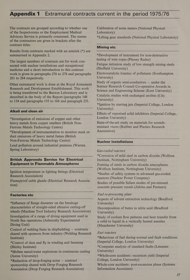 The contracts are grouped according to whether one of the Inspectorates or the Employment Medical Advisory Service is primarily concerned. The names of the contractors are given in brackets after the contract titles. Results from contracts marked with an asterisk (*) are summarised in Appendix 2. The largest numbers of contracts are for work con- nected with nuclear installations and occupational medicine and a short introduction to this contract work is given in paragraphs 276 to 278 and paragraphs 281 to 284 respectively. Other extramural work is done at the Royal Armament Research and Development Establishment. This work is being transferred to the Buxton Laboratory and is described in the body of the Report (paragraphs 148 to 154 and paragraphs 155 to 168 and paragraph 231. Alkali and clean air *Investigation of emissions of copper and other heavy metals from copper smelters (British Non- Ferrous Metals Technology Centre) *Development of instrumentation to monitor stack or duct emissions of heavy metal fumes (British Non-Ferrous Metals Technology Centre) Lead pollution around industrial premises (Warren Spring Laboratory) British Approvals Service for Electrical Equipment in Flammable Atmospheres Ignition temperature in lighting fittings (Electrical Research Association) Flameproof cable glands (Electrical Research Associa- tion) Factories etc *Influence of flange diameter on the breakage characteristics of straight-sided abrasive cutting-off wheels (Machine Tool Industry Research Association) Investigation of a range of diving equipment used in North Sea operations (Admiralty Experimental Diving Unit) Control of welding fume in shipbuilding — contracts shared with sponsors from industry (Welding Research Institute) | *Control of dust and fly in winding and beaming (Shirley Institute) *Molten metal/water explosions in continuous casting (Aston University) *Reduction of drop-forging noise — contract sponsorship shared with Drop Forging Research Association (Drop Forging Research Association) Calibration of noise meters (National Physical Laboratory) *Lifting gear standards (National Physical Laboratory) Mining etc *Development of instrument for non-destructive testing of wire ropes (Plessey Radar) Fatigue initiation study of low strength mining steels (Sheffield University) Electrocatalytic kinetics of pollutants (Southampton University) Study of organic semi-conductors — under the Science Research Council Co-operative Awards in Science and Engineering Scheme (Kent University) Catalytic studies with exchanged zeolites (City University) *Tgnition by starting jets (Imperial College, London University) Effects of vaporised solid inhibitors (Imperial College, London University) State-of-the-art study on materials for scratch- resistant visors (Rubber and Plastics Research Association) Nuclear installations  Gas-cooled reactors *Corrosion of mild steel in carbon dioxide (Wolfson Institute, Nottingham University) Fretting of steels in carbon dioxide atmospheres (Wolfson Institute, Nottingham University) *Studies of safety systems in advanced gas-cooled reactors (Nuclear Power Company) Studies of possible failure modes of pre-stressed concrete pressure vessels (Atkins and Partners) Fuel re-processing plant Aspects of solvent extraction technology (Bradford University) Decomposition of butex in nitric acid (Bradford University) Study of coolant flow patterns and heat transfer from a solid to liquid in a vertically heated annulus (Manchester University) Fast reactors *Behaviour of fuel during normal and fault conditions (Imperial College, London University) *Computer analysis of standard faults (Leicester University) *Whole-core accidents: excursion yield (Imperial College, London University) Whole-core accidents: post-excursion phase (Systems Information Associates) ms