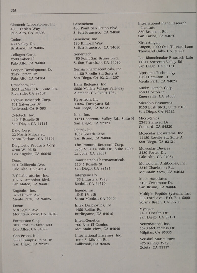 Clontech Laboratories, Inc. 4055 Fabian Way Palo Alto, CA 94303 Codon 430 Valley Dr. Brisbane, CA 94005 Collagen Corp. 2500 Faber PI. Palo Alto, CA 94303 Cooper Development Co. 3145 Porter Dr. Palo Alto, CA 94304 Cryschem, Inc. 5005 LaMart Dr., Suite 204 Riverside, CA 92507 Cygnus Research Corp. 701 Galveston Dr. Redwood, CA 94063 Cytotech, Inc. 11045 Roselle St. San Diego, CA 92121 Dako Corp. 22 North Milpas St. Santa Barbara, CA 93103 Diagnostic Products Corp. 5700 W. 96 St. Los Angeles, CA 90045 Dnax 901 California Ave. Palo Alto, CA 94304 E-Y Laboratories, Inc. 107 N. Amphlett Blvd. San Mateo, CA 94401 Engenics, Inc. 3760 Haven Ave. Menlo Park, CA 94025 Enzon 518 Logue Ave. Mountain View, CA 94043 Fermentec Corp: 101 First St., Suite 490 Los Altos, CA 94022 Gen-Probe, Inc. 9880 Campus Point Dr. San Diego, CA 92121 Genenchem 460 Point San Bruno Blvd. S. San Francisco, CA 94080 Genencor, Inc. 180 Kimball Way S. San Francisco, CA 94080 Genentech 460 Point San Bruno Blvd. S. San Francisco, CA 94080 Gensia Pharmaceuticals, Inc. 11180 Roselle St., Suite A San Diego, CA 92121-1207 Hana Biologics, Inc. 8050 Marina Village Parkway Alameda, CA 94501-1034 Hybritech, Inc. 11095 Torreyana Rd. San Diego, CA 92121 Idec, Inc. 11211 Sorrento Valley Rd., Suite H San Diego, CA 92121 Idetek, Inc. 1057 Sneath Lane San Bruno, CA 94066 The Immune Response Corp. 8950 Villa La Jolla Dr., Suite 1200 La Jolla, CA 92037 Immunetech Pharmaceuticals 11045 Roselle St. San Diego, CA 92121 Infergene Co. 433 Industrial Way Benicia, CA 94510 Ingene, Inc. 1545 17th St. Santa Monica, CA 90404 Intek Diagnostics, Inc. 1450 Rollins Rd. Burlingame, CA 94010 Intelli-Genetics 700 East El Camino Mountain View, CA 94040 International Enzymes, Inc. 1667 S. Mission Rd. Fallbrook, CA 92028 International Plant Research Institute 830 Bransten Rd. San Carlos, CA 94070 Kirin-Amgen Amgen, 1900 Oak Terrace Lane Thousand Oaks, CA 91320 Lee Biomolecular Research Labs 11211 Sorrento Valley Rd. San Diego, CA 92121 Liposome Technology 1050 Hamilton Ct. Menlo Park, CA 94025 Lucky Biotech Corp. 4560 Horton St. Emeryville, CA 94608 Microbio Resources 6150 Lusk Blvd., Suite B105 San Diego, CA 92121 Microgenics 2341 Stanwell Dr. Concord, CA 94520 Molecular Biosystems, Inc. 11180 Roselle St., Suite A San Diego, CA 92121 Molecular Devices 3180 Porter Dr. Palo Alto, CA 94034 Monoclonal Antibodies, Inc. 2319 Charleston Rd. Mountain View, CA 94043 Moor Associates 2190 Crestmoor Dr. San Bruno, CA 94066 Multiple Peptide Systems, Inc. 558 Ford Ave., P.O. Box 5000 Solana Beach, CA 92705 Mycogen 5451 Oberlin Dr. San Diego, CA 92121 NeuroScience Inc. 1520 McCandless Dr. Milpitas, CA 95035 Neushul Mariculture 475 Kellogg Way Goleta, CA 93117