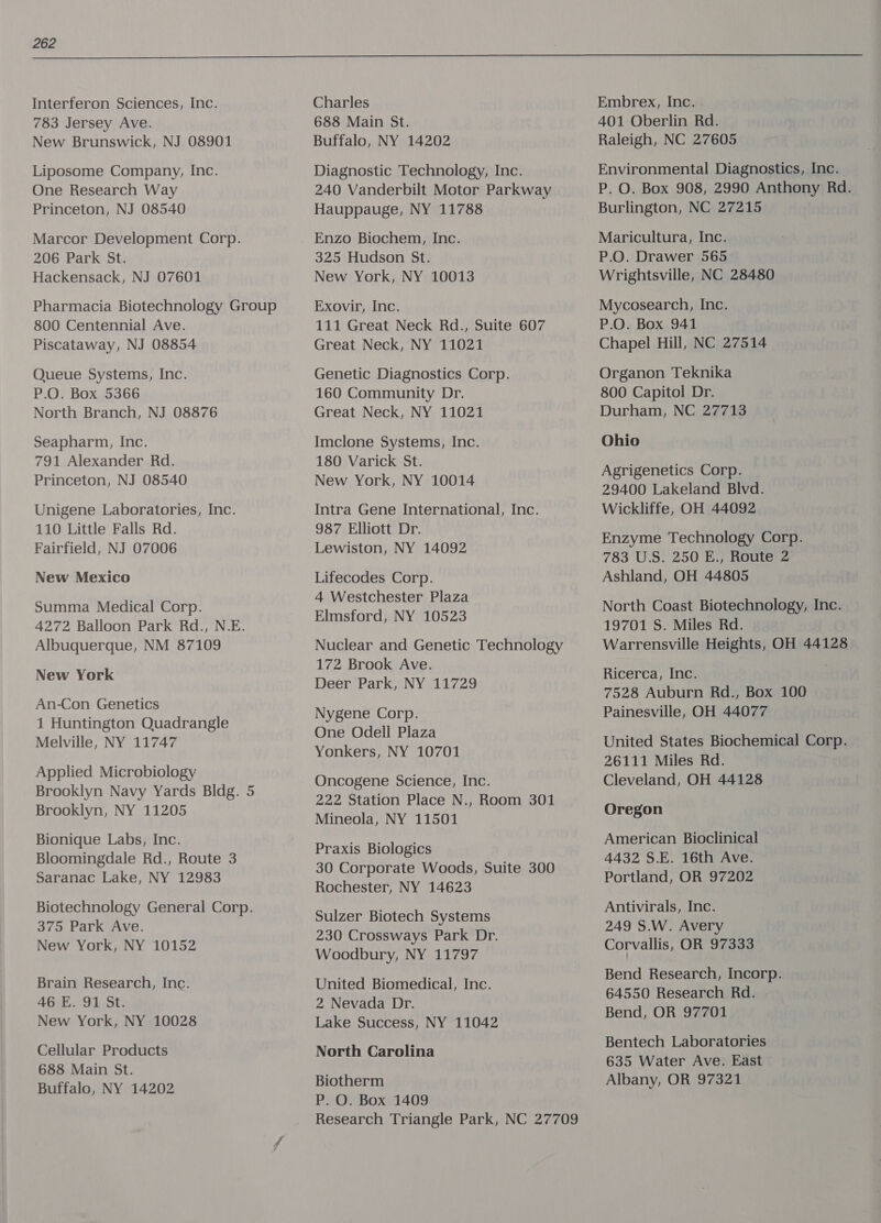  Interferon Sciences, Inc. 783 Jersey Ave. New Brunswick, NJ 08901 Liposome Company, Inc. One Research Way Princeton, NJ 08540 Marcor Development Corp. 206 Park St. Hackensack, NJ 07601 Pharmacia Biotechnology Group 800 Centennial Ave. Piscataway, NJ 08854 Queue Systems, Inc. P.O. Box 5366 North Branch, NJ 08876 Seapharm, Inc. 791 Alexander Rd. Princeton, NJ 08540 Unigene Laboratories, Inc. 110 Little Falls Rd. Fairfield, NJ 07006 New Mexico Summa Medical Corp. 4272 Balloon Park Rd., N.E. Albuquerque, NM 87109 New York An-Con Genetics 1 Huntington Quadrangle Melville, NY 11747 Applied Microbiology Brooklyn Navy Yards Bldg. 5 Brooklyn, NY 11205 Bionique Labs, Inc. Bloomingdale Rd., Route 3 Saranac Lake, NY 12983 Biotechnology General Corp. 375 Park Ave. New York, NY 10152 Brain Research, Inc. 46 E. 91 St. New York, NY 10028 Cellular Products 688 Main St. Buffalo, NY 14202 Charles 688 Main St. Buffalo, NY 14202 Diagnostic Technology, Inc. 240 Vanderbilt Motor Parkway Hauppauge, NY 11788 Enzo Biochem, Inc. 325 Hudson St. New York, NY 10013 Exovir, Inc. 111 Great Neck Rd., Suite 607 Great Neck, NY 11021 Genetic Diagnostics Corp. 160 Community Dr. Great Neck, NY 11021 Imclone Systems, Inc. 180 Varick St. New York, NY 10014 Intra Gene International, Inc. 987 Elliott Dr. Lewiston, NY 14092 Lifecodes Corp. 4 Westchester Plaza Elmsford, NY 10523 Nuclear and Genetic Technology 172 Brook Ave. Deer Park, NY 11729 Nygene Corp. One Odell Plaza Yonkers, NY 10701 Oncogene Science, Inc. 222 Station Place N., Room 301 Mineola, NY 11501 Praxis Biologics 30 Corporate Woods, Suite 300 Rochester, NY 14623 Sulzer Biotech Systems 230 Crossways Park Dr. Woodbury, NY 11797 United Biomedical, Inc. 2 Nevada Dr. Lake Success, NY 11042 North Carolina Biotherm P. O. Box 1409 Research Triangle Park, NC 27709 Embrex, Inc. 401 Oberlin Rd. — Raleigh, NC 27605 Environmental Diagnostics, Inc. P. O. Box 908, 2990 Anthony Rd. Burlington, NC 27215 Maricultura, Inc. P.O. Drawer 565 Wrightsville, NC 28480 Mycosearch, Inc. P.O. Box 941 Chapel Hill, NC 27514 Organon Teknika 800 Capitol Dr. Durham, NC 27713 Ohio Agrigenetics Corp. 29400 Lakeland Blvd. Wickliffe, OH 44092 Enzyme Technology Corp. 783 U.S. 250 E., Route 2 Ashland, OH 44805 North Coast Biotechnology, Inc. 19701 S. Miles Rd. . Warrensville Heights, OH 44128 Ricerca, Inc. 7528 Auburn Rd., Box 100 Painesville, OH 44077 United States Biochemical Corp. 26111 Miles Rd. Cleveland, OH 44128 Oregon American Bioclinical 4432 S.E. 16th Ave. Portland, OR 97202 Antivirals, Inc. 249 S.W. Avery Corvallis, OR 97333 Bend Research, Incorp. 64550 Research Rd. Bend, OR 97701 Bentech Laboratories 635 Water Ave. East Albany, OR 97321