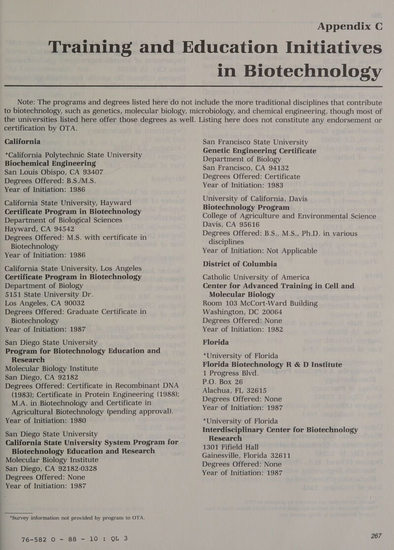 in Biotechnology  certification by OTA. California *California Polytechnic State University Biochemical Engineering San Louis Obispo, CA 93407 Degrees Offered: B.S./M.S. Year of Initiation: 1986 California State University, Hayward Certificate Program in Biotechnology Department of Biological Sciences Hayward, CA 94542 Degrees Offered: M.S. with certificate in Biotechnology Year of Initiation: 1986 California State University, Los Angeles Certificate Program in Biotechnology Department of Biology 5151 State University Dr. Los Angeles, CA 90032 Degrees Offered: Graduate Certificate in Biotechnology Year of Initiation: 1987 San Diego State University Program for Biotechnology Education and Research Molecular Biology Institute San Diego, CA 92182 Degrees Offered: Certificate in Recombinant DNA (1983); Certificate in Protein Engineering (1988); M.A. in Biotechnology and Certificate in Agricultural Biotechnology (pending approval). Year of Initiation: 1980 San Diego State University California State University System Program for Biotechnology Education and Research Molecular Biology Institute San Diego, CA 92182-0328 Degrees Offered: None Year of Initiation: 1987 *Survey information not provided by program to OTA. 76-582 O - 88 - 10 : QL 3 San Francisco State University Genetic Engineering Certificate Department of Biology San Francisco, CA 94132 Degrees Offered: Certificate Year of Initiation: 1983 University of California, Davis Biotechnology Program College of Agriculture and Environmental Science Davis, CA 95616 Degrees Offered: B.S., M.S., Ph.D. in various disciplines Year of Initiation: Not Applicable District of Columbia Catholic University of America Center for Advanced Training in Cell and Molecular Biology Room 103 McCort-Ward Building Washington, DC 20064 Degrees Offered: None Year of Initiation: 1982 Florida *University of Florida Florida Biotechnology R &amp; D Institute 1 Progress Blvd. P.O. Box 26 Alachua, FL 32615 Degrees Offered: None Year of Initiation: 1987 *University of Florida Interdisciplinary Center for Biotechnology Research 1301 Fifield Hall Gainesville, Florida 32611 Degrees Offered: None Year of Initiation: 1987