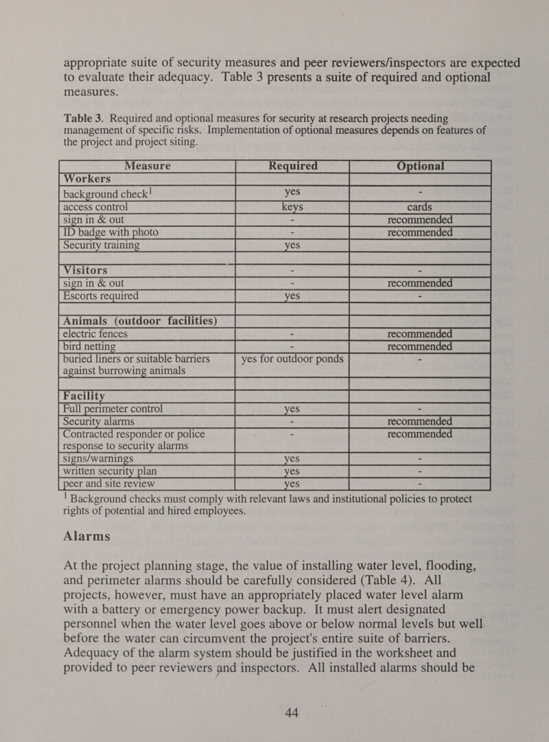 appropriate suite of security measures and peer reviewers/inspectors are expected to evaluate their adequacy. Table 3 presents a suite of required and optional measures. Table 3. Required and optional measures for security at research projects needing management of specific risks. Implementation of optional measures depends on features of the project and project siting. [Measure | Required | Optional [Workers 7 quis pias] 1 Tone ar | background check!) (0/1/00 Aa] SO EYES em ATC e/a ee      [sign in &amp; out ee recone ID badge with photo jy ts iy ene [il reCOMmentsG Same Security tanning...) wn YS | Visitors’) 9a [sign in out] ne Se es eC Orn aee | Escorts required (097 20 | CS eat Ne Animals (outdoor. facilities) 4). 4) 4) a electric fences 4 | sis sy recomend bird netting ) Pe recommended aaa buried liners or suitable barriers yes for outdoor ponds against burrowing animals Full perimeter control | ity LAER ON aaa 928 RRA [Secunty alarms) 8 |e es eeerecommented Siiaiaay fesponetoseeuniy slams || response to security alarms [Signs/warnings | yes SO eee PE PO written security plan e ! Background checks must comply with relevant laws and institutional policies to protect rights of potential and hired employees.   MIR ies Facility e€ e€      Alarms At the project planning stage, the value of installing water level, flooding, and perimeter alarms should be carefully considered (Table 4). All projects, however, must have an appropriately placed water level alarm with a battery or emergency power backup. It must alert designated personnel when the water level goes above or below normal levels but well before the water can circumvent the project's entire suite of barriers. Adequacy of the alarm system should be justified in the worksheet and provided to peer reviewers and inspectors. All installed alarms should be t+