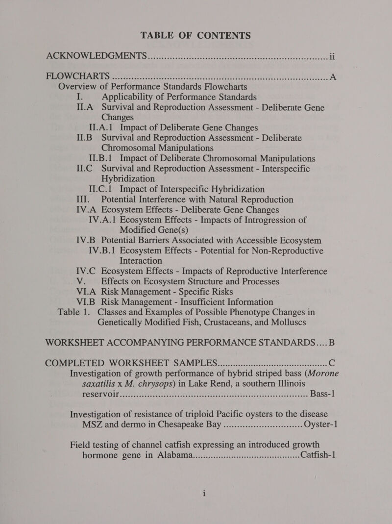 TABLE OF CONTENTS emery Rebs CTIVEBIN Te ooo e &lt;0 ote scce- hc sacteeeadees feantvecsidiassaaddens sacks il AO DANSE ES age an Oho Ui ook SACD eb Se A Overview of Performance Standards Blowobais Is Applicability of Performance Standards II.A Survival and Reproduction Assessment - Deliberate Gene Changes IJ.A.1 Impact of Deliberate Gene Changes II.B Survival and Reproduction Assessment - Deliberate Chromosomal Manipulations II.B.1 Impact of Deliberate Chromosomal Manipulations II.C Survival and Reproduction Assessment - Interspecific Hybridization I1.C.1 Impact of Interspecific Hybridization III. Potential Interference with Natural Reproduction IV.A Ecosystem Effects - Deliberate Gene Changes IV.A.1 Ecosystem Effects - Impacts of Introgression of Modified Gene(s) IV.B Potential Barriers Associated with Accessible Ecosystem IV.B.1 Ecosystem Effects - Potential for Non-Reproductive Interaction IV.C Ecosystem Effects - Impacts of Reproductive Interference V. Effects on Ecosystem Structure and Processes VI.A Risk Management - Specific Risks VI.B Risk Management - Insufficient Information Table 1. Classes and Examples of Possible Phenotype Changes in Genetically Modified Fish, Crustaceans, and Molluscs WORKSHEET ACCOMPANYING PERFORMANCE STANDARDS....B GemPLlETED WORKSHEET SAMPLES \®......0.0..0.2.c.4 ce scceseecasteateees. C Investigation of growth performance of hybrid striped bass (Morone saxatilis x M. chrysops) in Lake Rend, a southern Illinois ECSELVOLG I ee ee ees Seen Ss be ET APA os Bass-1 Investigation of resistance of triploid Pacific oysters to the disease MSZ and dermo in Chesapeake Bay .....................seeeeeee Oyster-1 Field testing of channel catfish expressing an introduced growth NOTMONes Celene ALD Alara as: asta ss seiesceascitetee si s8 Catfish-1