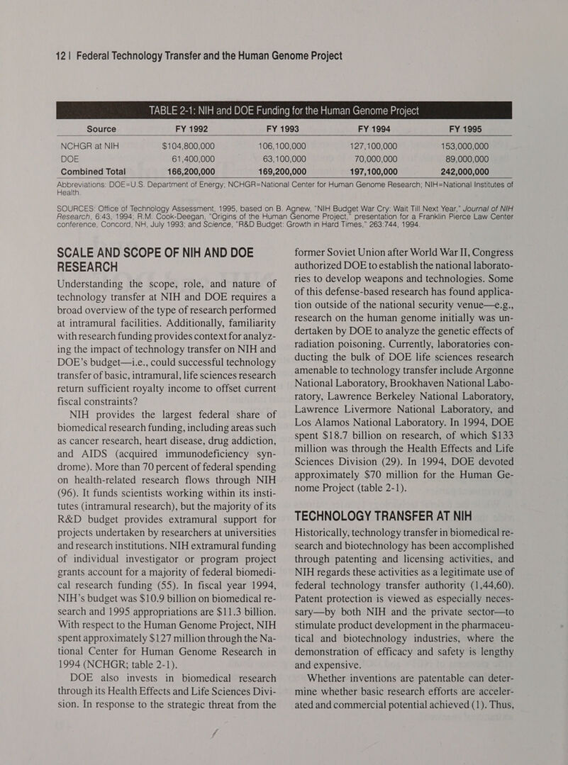    Source FY 1992 FY 1993 FY 1994 FY 1995 NCHGR at NIH $104,800,000 406,100,000 127,100,000 153,000,000 DOE 61,400,000 63,100,000 70,000,000 89,000,000 Combined Total 166,200,000 169,200,000 197,100,000 242,000,000    Health. SCALE AND SCOPE OF NIH AND DOE RESEARCH Understanding the scope, role, and nature of technology transfer at NIH and DOE requires a broad overview of the type of research performed at intramural facilities. Additionally, familiarity with research funding provides context for analyz- ing the impact of technology transfer on NIH and DOE’s budget—1.e., could successful technology transfer of basic, intramural, life sciences research return sufficient royalty income to offset current fiscal constraints? NIH provides the largest federal share of biomedical research funding, including areas such as cancer research, heart disease, drug addiction, and AIDS (acquired immunodeficiency syn- drome). More than 70 percent of federal spending on health-related research flows through NIH (96). It funds scientists working within its insti- tutes (intramural research), but the majority of its R&amp;D budget provides extramural support for projects undertaken by researchers at universities and research institutions. NIH extramural funding of individual investigator or program project grants account for a majority of federal biomedi- cal research funding (55). In fiscal year 1994, NIH’s budget was $10.9 billion on biomedical re- search and 1995 appropriations are $11.3 billion. With respect to the Human Genome Project, NIH spent approximately $127 million through the Na- tional Center for Human Genome Research in 1994 (NCHGR; table 2-1). DOE also invests in biomedical research through its Health Effects and Life Sciences Divi- sion. In response to the strategic threat from the former Soviet Union after World War II, Congress authorized DOE to establish the national laborato- ries to develop weapons and technologies. Some of this defense-based research has found applica- tion outside of the national security venue—e.g., research on the human genome initially was un- dertaken by DOE to analyze the genetic effects of radiation poisoning. Currently, laboratories con- ducting the bulk of DOE life sciences research amenable to technology transfer include Argonne National Laboratory, Brookhaven National Labo- ratory, Lawrence Berkeley National Laboratory, Lawrence Livermore National Laboratory, and Los Alamos National Laboratory. In 1994, DOE spent $18.7 billion on research, of which $133 million was through the Health Effects and Life Sciences Division (29). In 1994, DOE devoted approximately $70 million for the Human Ge- nome Project (table 2-1). TECHNOLOGY TRANSFER AT NIH Historically, technology transfer in biomedical re- search and biotechnology has been accomplished through patenting and licensing activities, and NIH regards these activities as a legitimate use of federal technology transfer authority (1,44,60). Patent protection is viewed as especially neces- sary—by both NIH and the private sector—to stimulate product development in the pharmaceu- tical and biotechnology industries, where the demonstration of efficacy and safety is lengthy and expensive. Whether inventions are patentable can deter- mine whether basic research efforts are acceler- ated and commercial potential achieved (1). Thus,