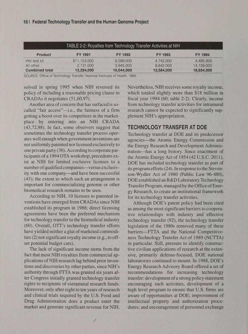     Product FY 1991 FY 1992 FY 1993 FY 1994 HIV test kit $11,153,000 6,099;000 4,742,000 4,495,000 All other 2,131,000 3,945,000 8,842,000 14,159,000 Combined total 13,284,000 10,044,000 13,584,000 18,654,000    solved in spring 1995 when NIH reversed its policy of including a reasonable pricing clause in CRADAs it negotiates (51,60,97). Another area of concern that has surfaced is so- called “fair access”—1.e., the fairness of a firm getting a boost over its competitors in the market- place by entering into an NIH CRADA (43,72,98). In fact, some observers suggest that sometimes the technology transfer process oper- ates well enough when government inventions are not uniformly patented nor licensed exclusively to one private party (30). According to corporate par- ticipants of a 1994 OTA workshop, precedents ex- ist at NIH for limited exclusive licenses to a number of qualified companies—versus exclusiv- ity with one company—and have been successful (43); the extent to which such an arrangement is important for commercializing genome or other biomedical research remains to be seen. According to NIH, 10 licenses to patented in- ventions have emerged from CRADAs since NIH established its program in 1986; direct licensing agreements have been the preferred mechanism for technology transfer to the biomedical industry (60). Overall, OTT’s technology transfer efforts have yielded neither a glut of marketed commodi- ties (2) nor significant royalty income (e.g., to off- set potential budget cuts). The lack of significant income stems from the fact that most NIH royalties from commercial ap- plications of NIH research lag behind prior inven- tions and discoveries by other parties, since NIH’s authority through FTTA was granted six years af- ter Congress initially granted technology transfer rights to recipients of extramural research funds. Moreover, only after eight to ten years of research and clinical trials required by the U.S. Food and Drug Administration does a product enter the market and generate significant revenue for NIH. Nevertheless, NIH receives some royalty income, which totaled slightly more than $18 million in fiscal year 1994 (60; table 2-2). Clearly, income from technology transfer activities for intramural research cannot be expected to significantly sup- plement NIH’s appropriation. TECHNOLOGY TRANSFER AT DOE Technology transfer at DOE and its predecessor agencies—the Atomic Energy Commission and the Energy Research and Development Adminis- tration—has a long history. Since enactment of the Atomic Energy Act of 1954 (42 U.S.C. 2011), DOE has included technology transfer as part of its program efforts (24). In response to the Steven- son-Wydler Act of 1980 (Public Law 96-480), DOE established an R&amp;D Laboratory Technology Transfer Program, managed by the Office of Ener- gy Research, to create an institutional framework for its technology transfer activities. Although DOE’s patent policy had been cited as among the most significant barriers to coopera- tive relationships with industry and effective technology transfer (92), the technology transfer legislation of the 1980s removed many of these barriers—FTTA and the National Competitive- ness Technology Transfer Act of 1989 (NCTTA) in particular. Still, pressure to identify construc- tive civilian applications of research at the exten- sive, primarily defense-focused, DOE national laboratories continued to mount. In 1988, DOE’s Energy Research Advisory Board offered a set of recommendations for increasing technology transfer: development of a strong policy statement encouraging such activities, development of a high level program to ensure that U.S. firms are aware of opportunities at DOE; improvement of intellectual property and authorization proce- dures; and encouragement of personnel exchange