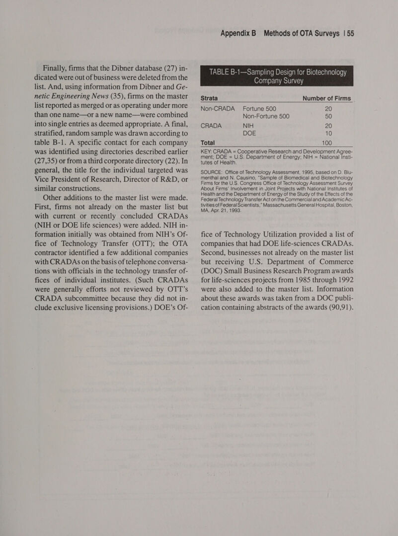 Finally, firms that the Dibner database (27) in- dicated were out of business were deleted from the list. And, using information from Dibner and Ge- netic Engineering News (35), firms on the master list reported as merged or as operating under more than one name—or a new name—were combined into single entries as deemed appropriate. A final, stratified, random sample was drawn according to table B-1. A specific contact for each company was identified using directories described earlier (27,35) or from a third corporate directory (22). In general, the title for the individual targeted was Vice President of Research, Director of R&amp;D, or similar constructions. Other additions to the master list were made. First, firms not already on the master list but with current or recently concluded CRADAs (NIH or DOE life sciences) were added. NIH in- formation initially was obtained from NIH’s Of- fice of Technology Transfer (OTT); the OTA contractor identified a few additional companies with CRADAs on the basis of telephone conversa- tions with officials in the technology transfer of- fices of individual institutes. (Such CRADAs were generally efforts not reviewed by OTT’s CRADA subcommittee because they did not in- clude exclusive licensing provisions.) DOE’s Of- Appendix B Methods of OTA Surveys | 55 Company Survey   Strata Number of Firms | Non-CRADA _ Fortune 500 20 Non-Fortune 500 50 CRADA NIH 20 DOE 10 Total 100 KEY: CRADA = Cooperative Research and Development Agree- ment; DOE = U.S. Department of Energy; NIH = National Insti- tutes of Health. SOURCE: Office of Technology Assessment, 1995, based on D. Blu- menthal and N. Causino, Sample of Biomedical and Biotechnology Firms for the U.S. Congress Office of Technology Assessment Survey About Firms’ Involvement in Joint Projects with National Institutes of Health and the Department of Energy of the Study of the Effects of the Federal Technology Transfer Act on the Commercial and Academic Ac- tivities of Federal Scientists, Massachusetts General Hospital, Boston, MA, Apr. 21, 1993. fice of Technology Utilization provided a list of companies that had DOE life-sciences CRADAs. Second, businesses not already on the master list but receiving U.S. Department of Commerce (DOC) Small Business Research Program awards for life-sciences projects from 1985 through 1992 were also added to the master list. Information about these awards was taken from a DOC publi- cation containing abstracts of the awards (90,91).
