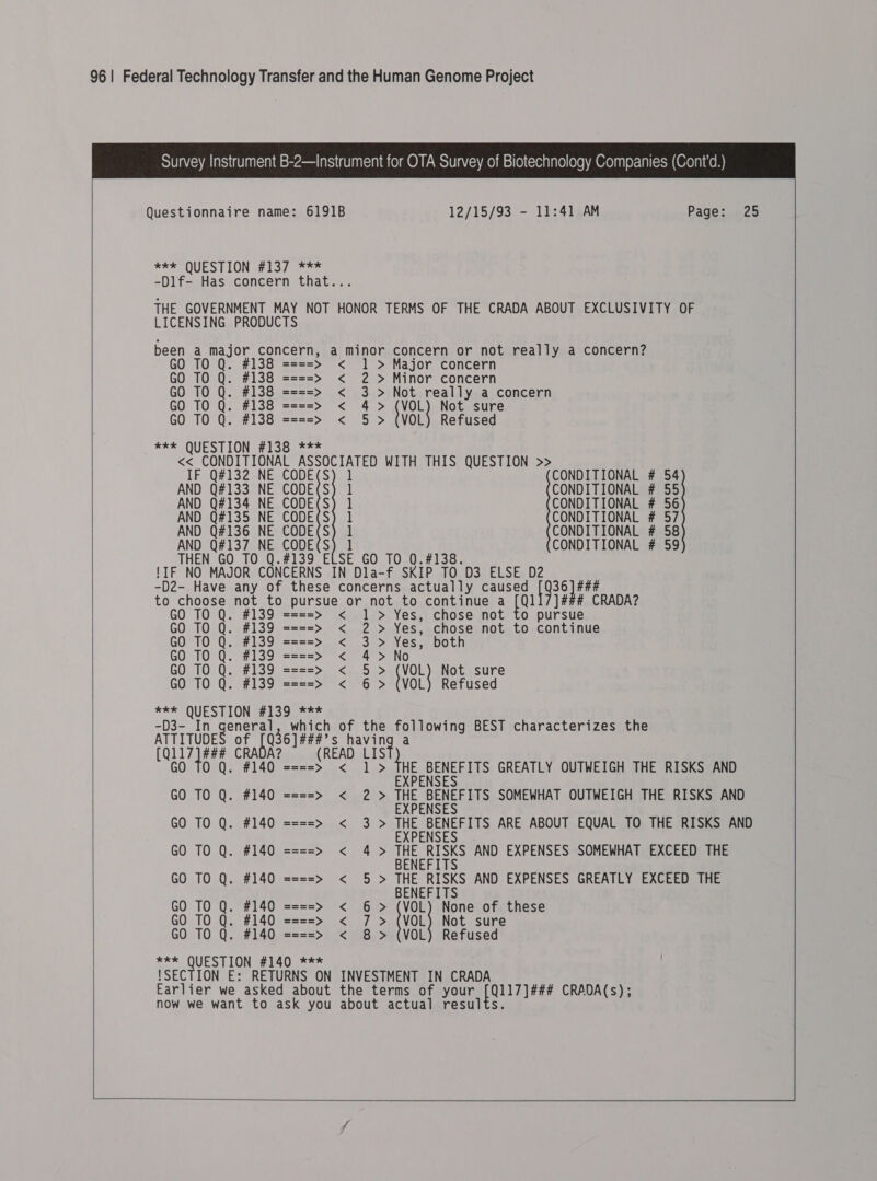  -Dlf- Has concern that... THE GOVERNMENT MAY NOT HONOR TERMS OF THE CRADA ABOUT EXCLUSIVITY OF LICENSING PRODUCTS been a major concern, a minor concern or not really a concern? GO TO Q. #138 ====&gt; &lt; ¢ Not really a concern ====&gt; &lt; ====&gt; &lt; 5 VOL &gt; &gt; VOL} Not sure &gt; Refused &lt;&lt; CONDITIONAL ASSOCIATED WITH THIS QUESTION &gt;&gt; IF Q#132 NE CODE(S) 1 CONDITIONAL # 54 AND Q#133 NE CODE(S) 1 CONDITIONAL # 55 AND Q#134 NE CODE(S) 1 CONDITIONAL # 56 AND Q#135 NE CODE(S) 1 CONDITIONAL # 57 AND Q#136 NE CODE(S) 1 CONDITIONAL # 58 AND Q#137 NE CODE(S) 1 CONDITIONAL # 59 THEN GO TO Q.#139 ELSE GO TO 0.#138. !IF NO MAJOR CONCERNS IN Dla-f SKIP TO D3 ELSE D2 -D2- Have any of these concerns actually caused bes ola to choose not to pursue or not to continue a fQl 7\### CRADA? GO TO Q. #139 ====&gt; &lt; 2 &gt; Yes, chose not to continue GO TO Q. #139 ====&gt; &lt; 3 &gt; Yes, both GO TO Q. #139 ====&gt; &lt; 4&gt; No GO TO Q. #139 ====&gt; &lt; 5&gt; VOL} Not sure GO TO Q. #139 ====&gt; &lt; 6 &gt; (VOL) Refused **e*® QUESTION tel aoaeee -D3- In genera s6 which of the fo plowing BEST characterizes the ATTITUDES of 6] ###’ Ss ead L8H) [out ### CRA M (READ L at OQ. #140 ====&gt; &lt; HE BENEFITS GREATLY OUTWEIGH THE RISKS AND GO 10 Q. #140 =s=2&gt; &lt;.2 EXPENSES GO 10 Q. #140 ====&gt;..&lt; 3 &gt; ae au ARE ABOUT EQUAL TO THE RISKS AND GO TO. 0: ¥140g=22255-&lt; 4S Ua eh AND EXPENSES SOMEWHAT EXCEED THE GO TO Q. #140 ====&gt; &lt; 5&gt; LA AND EXPENSES GREATLY EXCEED THE GO TO Q. #140 ====&gt; &lt; 6 &gt; (VOL) None of these GO TO Q. #140 ====&gt; &lt; 7 VOL) Not sure GO TO Q. #140 ====&gt; &lt; 8 VOL) Refused *** QUESTION #140 *** ISECTION E: RETURNS ON INVESTMENT IN CRADA Earlier we asked about the terms of your peLt alt se CRADA(s); now we want to ask you about actual resul    