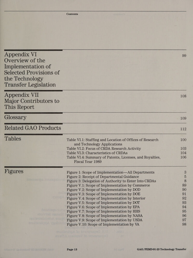  Appendix VI 99 Overview of the Implementation of Selected Provisions of the Technology Transfer Legislation      Appendix VII | 108 Major Contributors to This Report Glossary 109 Related GAO Products 112 Tables Table VI.1: Staffing and Location of Offices of Research 100 and Technology Applications Table VI.2: Focus of CRDA Research Activity 103 Table VI.3: Characteristics of CRDAs 104 Table VI.4: Summary of Patents, Licenses, and Royalties, 106 Fiscal Year 1989 Figures Figure 1: Scope of Implementation—All Departments 3 Figure 2: Receipt of Departmental Guidance 5 Figure 3: Delegation of Authority to Enter Into CRDAs 8 Figure V.1: Scope of Implementation by Commerce 89 Figure V.2: Scope of Implementation by DOD 90 Figure V.3: Scope of Implementation by DOE 91 Figure V.4: Scope of Implementation by Interior 92 Figure V.5: Scope of Implementation by DOT 93 Figure V.6: Scope of Implementation by EPA 94 Figure V.7: Scope of Implementation by HHS 95 Figure V.8: Scope of Implementation by NASA 96 Figure V.9: Scope of Implementation by USDA 97 Figure V.10: Scope of Implementation by VA 98