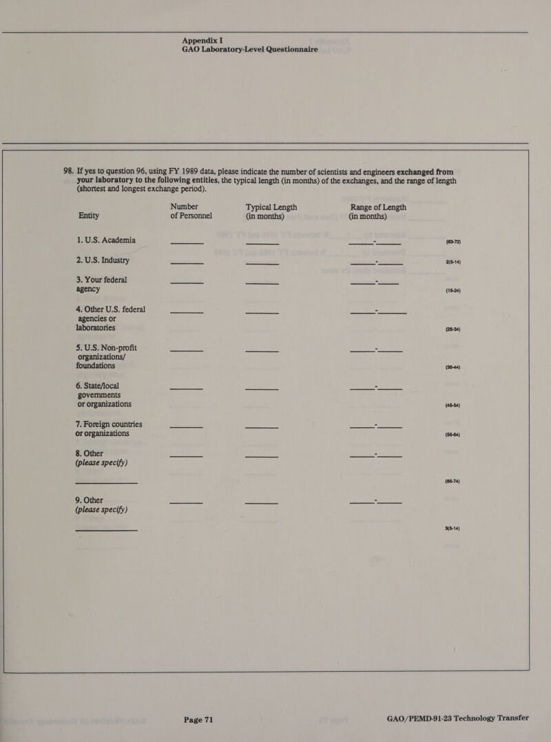 GAO Laboratory-Level Questionnaire 98. If yes to question 96, using FY 1989 data, please indicate the number of scientists and engineers exchanged from your laboratory to the following entities, the typical length (in months) of the exchanges, and the range of length (shortest and longest exchange period). 1. U.S. Academia (63-72) 2. U.S. Industry = 2(6-14) 3. Your federal agency 4. Other U.S. federal agencies or laboratories 5. U.S. Non-profit organizations/ foundations 6. State/local governments or organizations 7. Foreign countries or organizations 8. Other (please specify) 9. Other (please specify) 