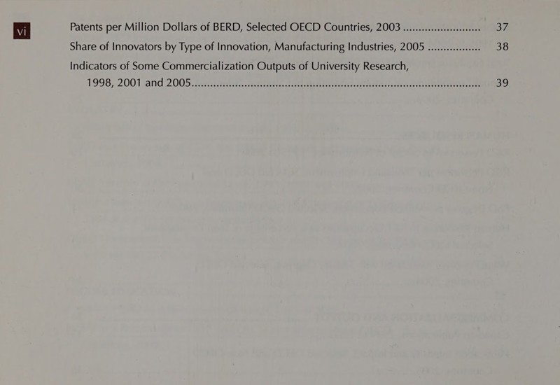 Patents per Million Dollars of BERD, Selected OECD Countries, 2003 ............::ceeeees Share of Innovators by Type of Innovation, Manufacturing Industries, 2005 ................ Indicators of Some Commercialization Outputs of University Research, 1998, 2001 and 2005.27 RC OM ET EN search ee