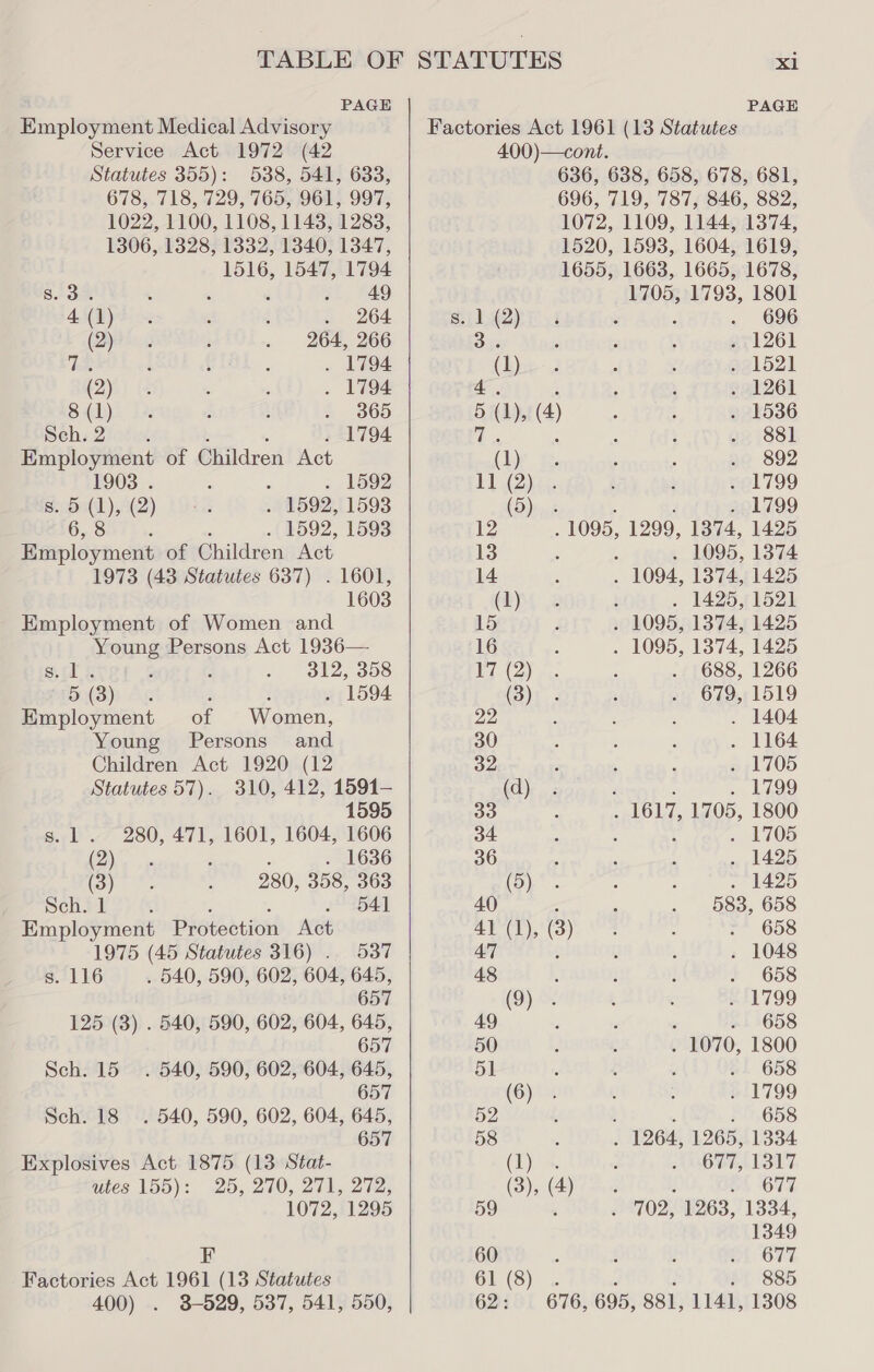 Employment Medical Advisory Service Act 1972 (42 Statutes 355): 538, 541, 633, 678, 718, 729, 765, 961, 997, 1022, 1100, 1108, 1143, 1283, 1306, 1328, 1332, 1340, 1347, 1516, 1547, 1794 SA om : ‘ : 49 4(1). ; ‘ . 264 (2)? ).. : . 264, 266 he ‘ Pigt. . . 1794 (2)E) (4 . : . 1794 84h). 1s ; ! . 3865 pehs Zhatie . 1794 Employment of Children Act 1903 . : : » 1692 s. 5 (1), (2) . 1592, 1593 6, 8 , . 1592, 1593 Employment of Children Act 1973 (43 Statutes 637) . 1601, 1603 Employment of Women and Young Persons Act 1936— ek . ; . 312, 358 5 (3). ; ; . 1594 Employment of Women, Young Persons and Children Act 1920 (12 Statutes 57). 310, 412, 1591- 1595 s.1. 280, 471, 1601, 1604, 1606 (‘n. . 1636 (3). . ~~ 280, 358, 363 Schl. . Magy Employment Protection Act 1975 (45 Statutes 316) . 537 s. 116 . 540, 590, 602, 604, 645, 657 125 (3) . 540, 590, 602, 604, 645, 657 Sch. 15 . 540, 590, 602, 604, 645, 657 Sch. 18 . 540, 590, 602, 604, 645, 657 Explosives Act 1875 (13 Stat- utes 155): 25, 270, 271, 272, 1072, 1295 F Factories Act 1961 (13 Statutes 400) . 3-529, 537, 541, 550,    400)—cont. 636, 638, 658, 678, 681, 696, 719, 787, 846, 882, 1072, 1109, 1144, 1374, 1520, 1593, 1604, 1619, 1655, 1663, 1665, 1678, 1705, 1793, 1801 IONE ae oion Adii875 . €96 Sor Maaitdcs . 1261 (hie A874 (12 Sinteyeglsel dt) A RTLR. LTE PIS STOEL Baane4) 1778. |7ayeksse oe ime 881 CF Bi tloterani (Pine S02 LE (2a) of soot LAr BOL'799 (5) . . 1799 12 1095, 1299, 1374, 1425 13 . atte 1005, 1974 14 . . 1094, 1874, 1425 (ORC B00) DOBLE. 142541591 15 . 1095, 1874, 1425 16 . . 1095, 1374, 1425 17 (2) 5s. 688, 1266 Be Bie. wad. (on CLO 1519 Soke tee ore Lad 30 Fe i gee, LLGE 32 Sey PORE eae ATE! i()5 2 peel neg cpiehopmea ee 33 . 1617, 1705, 1800 34 sete wh Ac aati (s 36 hak arene Sot Fh hod aR 19 dal aconedl hata tip 25 40 — BBS, 658 Aen fay Ee ABO SST gg 47 elations Aot,197T1, 1046 48 vamminst Aah (3064 658 (G) Meluies DNV&lt;— BEIL790 49 A a . 658 50 dinctsns | NotORO, 1800 51 Ast 180-5, (1) 081 658 (6). ee 132049811799 5 Suubuter 484 . 658 58 |, 1264, 1265, 1334 (Ty 4 196, 237, CaeataN (3) NT os BC 677 50) 4, 804, 24702:60263;71934, 1349 60 HOO; 402, ASI, (O61 E77 61 (8) . 5), wr S85 62: 676, 695, 881, 1141, 1308