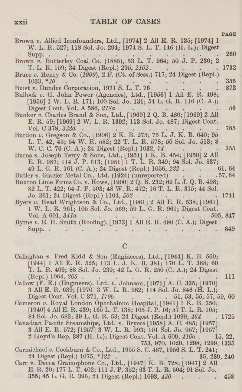 PAGE Brown v. Allied Ironfounders, Ltd., [1974] 2 All E. R. 135; [1974] 1 W. L. R. 527; 118 Sol. Jo. 294; 1974S. L. T. 146 (H. L.); Digest Supp. . 260 Brown v. Butterley Coal Co. (1885), 53 L. T. 964; 50 ri Ps 230; 2 T. L. R. 159; 34 Digest (Repl.) 295, 2102. : 1732 Bruce v. Henry &amp; Co. (1900), 2 F. (Ct. of Sess. ) 717; 24 Digest (Repl. ) 1033, *30 x. 355 Buist v. Dundee Corporation, 1971 8. L. T. 76 . 872 Bullock v. G. John Power (Agencies), Ltd., (1956) 1 All E. R. 498; [1956] 1 W. L. R. 171; 100 Sol. Jo. 131; 54 L. G. R. 116 (C. A.); Digest Cont. Vol. A 586, 218a ‘ 56 Bunker v. Charles Brand &amp; Son, Ltd., [1969] 2 Q. B. 480; [1969] 2 All K. R. 59; [1969] 2 W. L. R. 1392; 113 Sol. Jo. 487; Digest Cont. Vol. C 378, 332d . 785 Burdon v. Gregson &amp; Co., [1906] 2 K. B. 275; 15 L. J. K. B. 640; 95 L. T. 42, 45; 54 W. R. 582; 22 T. L. R. 578; 50 Sol. Jo. 513; 8 W. C. C. 76 (C. A.); 24 Digest (Repl.) 1032, 74 355 Burns v. Joseph Terry &amp; Sons, Ltd., [1951] 1 K. B. 454; [1950] 2 All K. R. 987; 114 J. P. 613; [1951] 1T. L. R. 349; 94 Sol. Jo. 837; 49 L. G. B. 161 (C. A.); 24 Digest (Repl.) 1056, 222 4 6i, 64 Butler v. Glacier Metal Co., Ltd. (1924) (unreported) . ; 57, 64 Buxton Lime Firms Co. v. Howe, [1900] 2 Q. B. 232; 69 L. J. Q. B. 498; 82 L. T. 422; 64 J. P. 503; 48 W. R. 472; 16 T. L. R. 315; 44 Sol. Jo. 361; 24 Digest (Repl.) 1104, 502 : 1741 Byers v. Head Wrightson &amp; Co., Ltd., [1961] 2 All E.R. 538; [1961] 1 W. L. R. 961; 105 Sol. Jo. 569; 59 L. G. R. 961; Digest Cont. Vol. A 601, 341a . : . 505, 847 Byrne v. E. H. Smith oe [1973] 1 1 AE. R. 490 (C. A.); pie Supp. . 849 C Callaghan v. Fred Kidd &amp; Son (Engineers), Ltd., [1944] K. B. 560; [1944] 1 All EB. R. 525; 113 L. J. K. B. 381; 170 L. T. 368; 60 T. L. R. 409; 88 Sol. Jo. 239; 42 L. G. R. 250 (C. ia 24 Digest (Repl.) 1064, 265 . 111 Callow (F. E.) (Engineers), Ltd. v. _Jolingon; [1971] A. C. 335; [1970] 3 All E. R. 639; [1970] 3 W. L. R. 982; 114 Sol. Jo. 846 (H. L.); Digest Cont. Vol. C 371, 179b ‘ . 51, 53, 55, 57, 59, 60 Cameron v. Royal London Ophthalmic Hospital, [1941] 1 K. B. 350; [1940] 4 All E. R. 439; 165 L. T. 138; 105 J. P. 16; 57 T. L. R. 105; 84 Sol. Jo. 683; 39 LGR, 53; 24 Digest (Repl.) 1099, 464 . 1725 Canadian Pacific Steamships, Ltd. v. Bryers [1958] A. C. 485; [1957] 3 All E. R. 572; [1957] 3 W. L. R. 993; 101 Sol. Jo. 957; [1957] 2 Lloyd’s Rep. 387 (H. L.); Digest Cont. Vol. A 609, 416a . 15, 22, 753, 970, 1020, 1298, 1299, 1335 Carmichael v. Cockburn &amp; Co., Ltd., 1955 S. C. 487, 1956 S. L. T. 241; 24 Digest (Repl.) 1075, *122 . ; ; 35, 239, 240 Carr v. Decca Gramophone Co., Ltd., [1947] K. B. 728; [1947] 2 All K. R. 20; 177 L. T. 402; 11D JE: '352; 63 T. L. R. 504; 91 Sol. Jo. 355; 45 L. G. R. 396; 24 Digest (Repl.) 1093, 430. : . 458